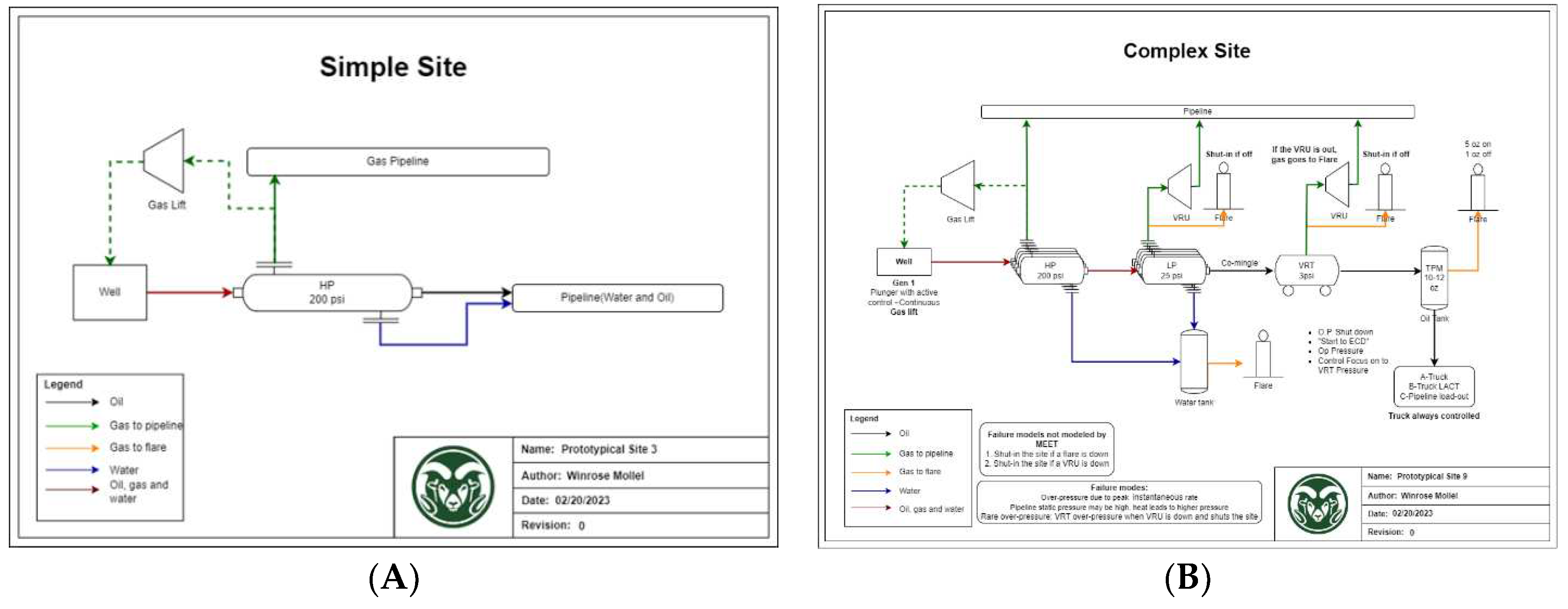 Preprints 92883 g001