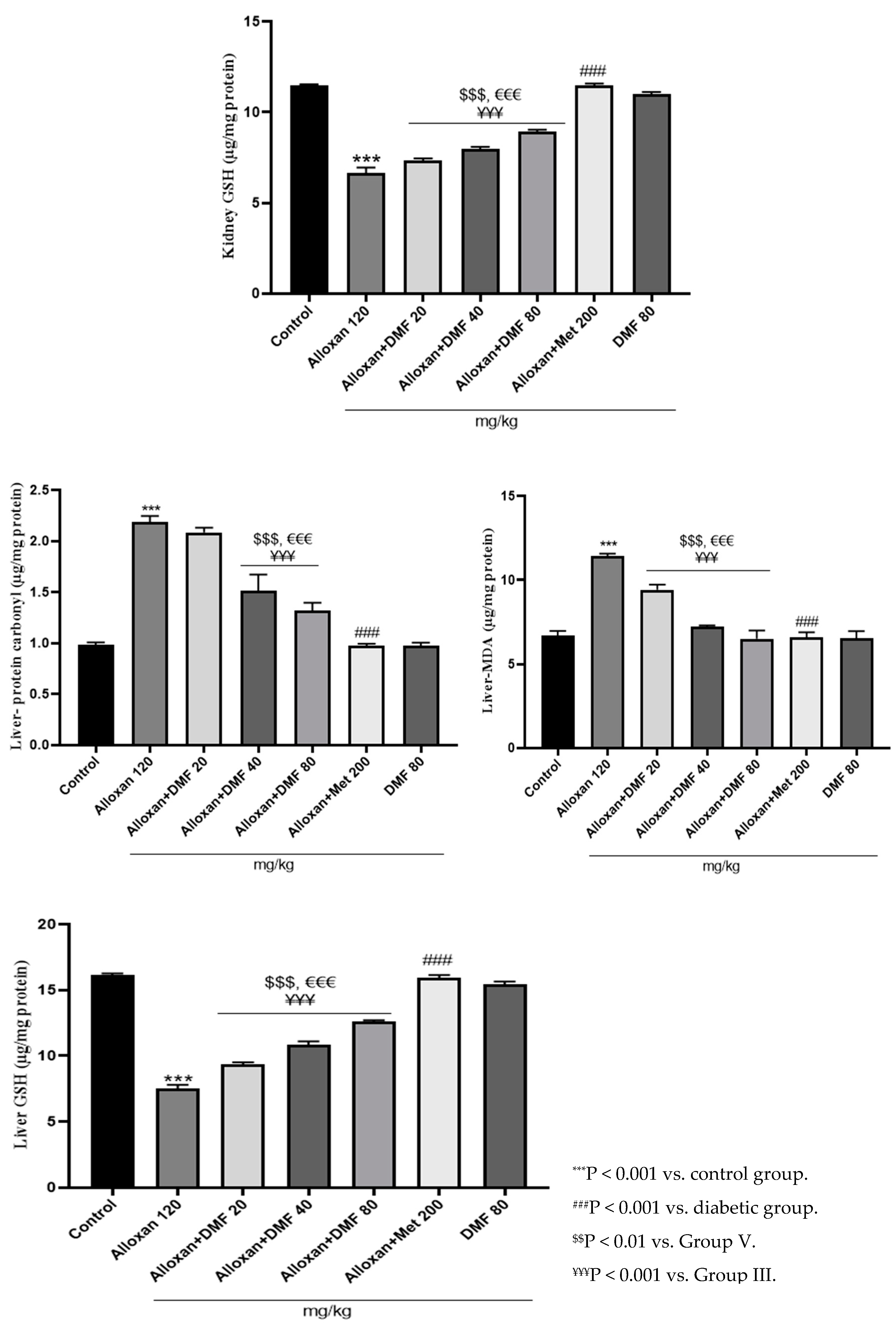 Preprints 81690 g001b