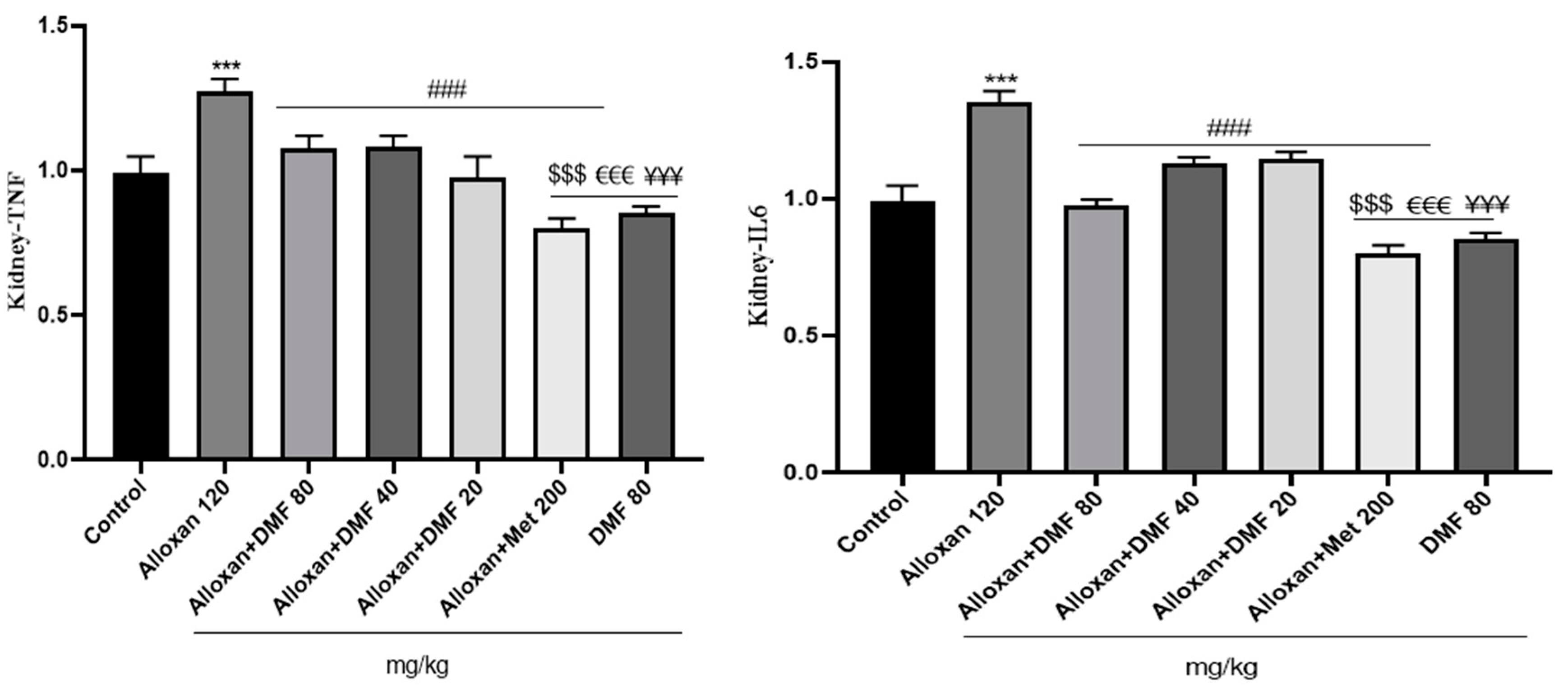 Preprints 81690 g004a