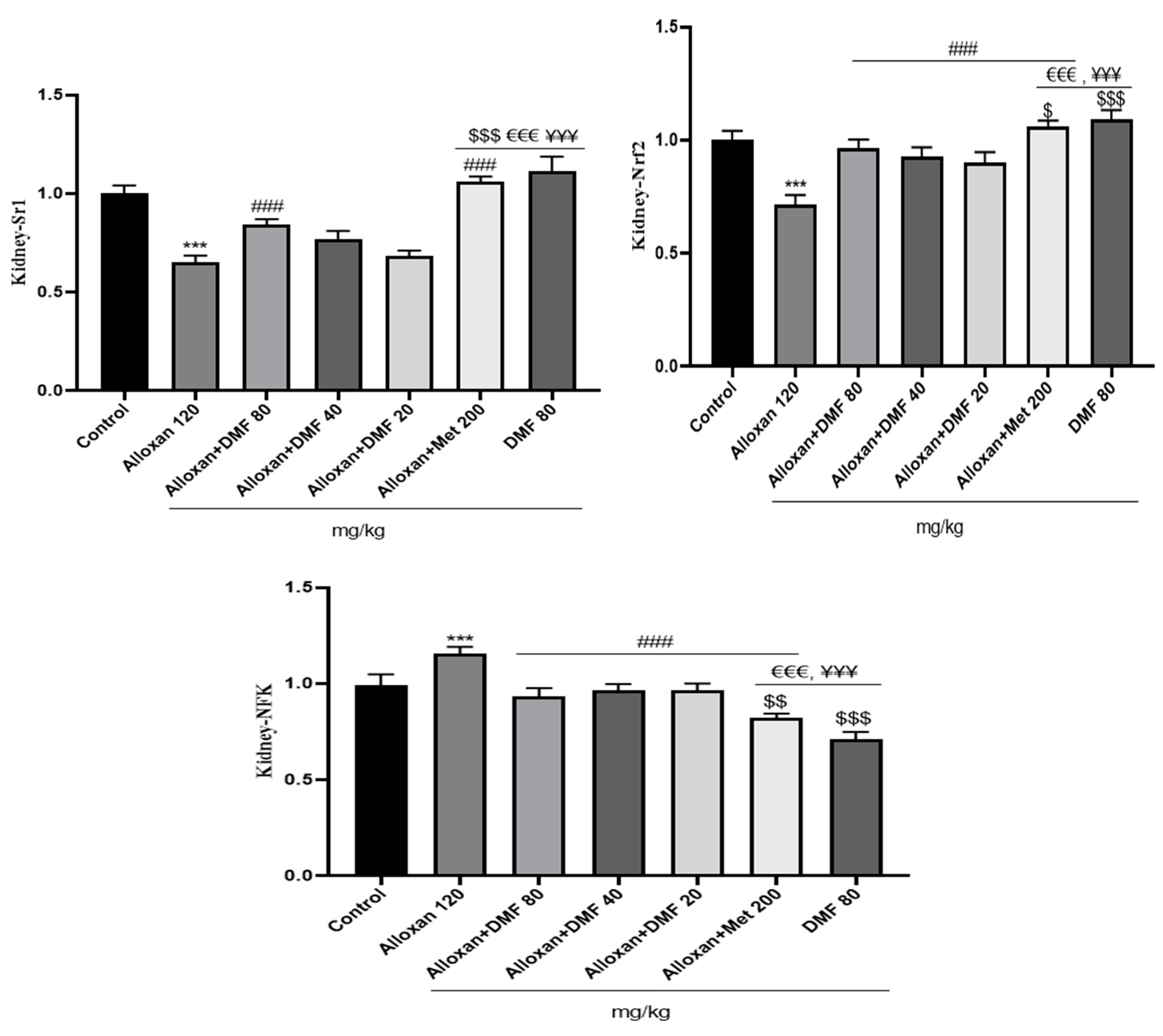 Preprints 81690 g004b