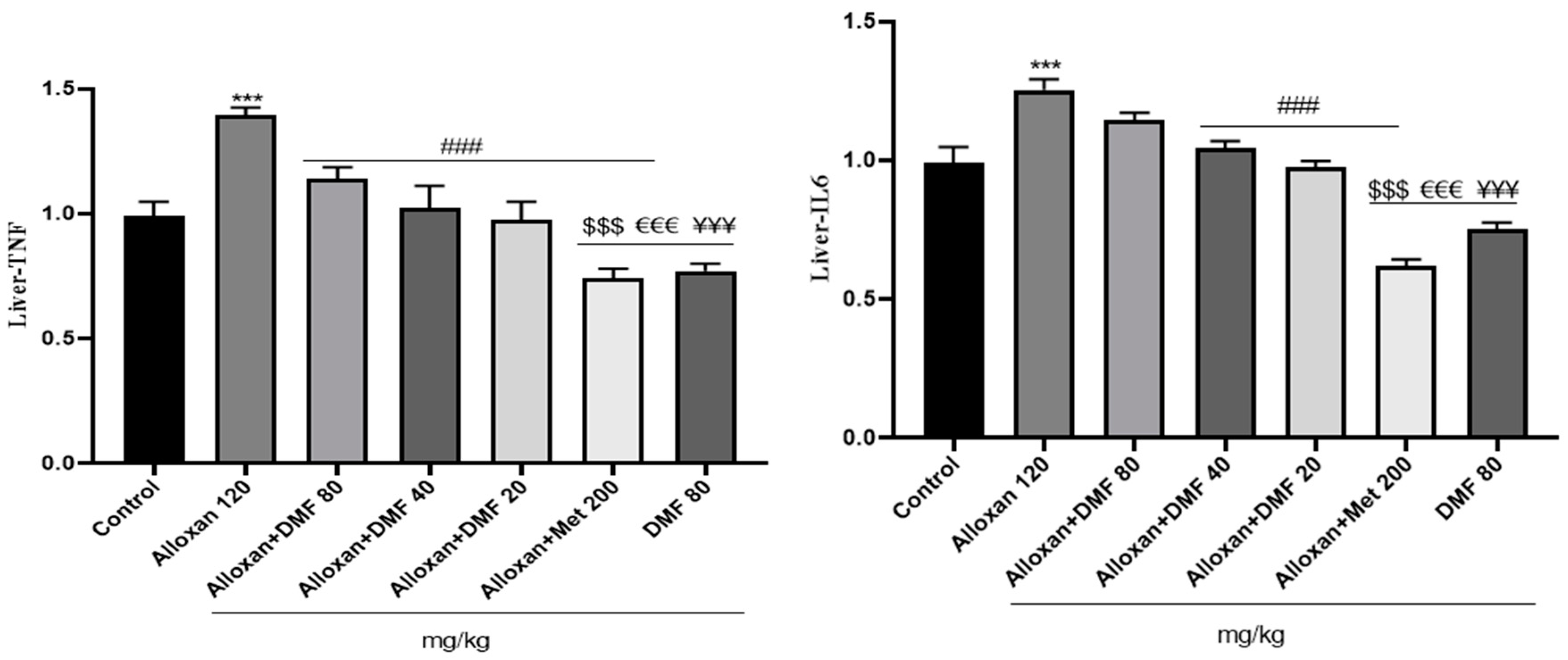 Preprints 81690 g005a