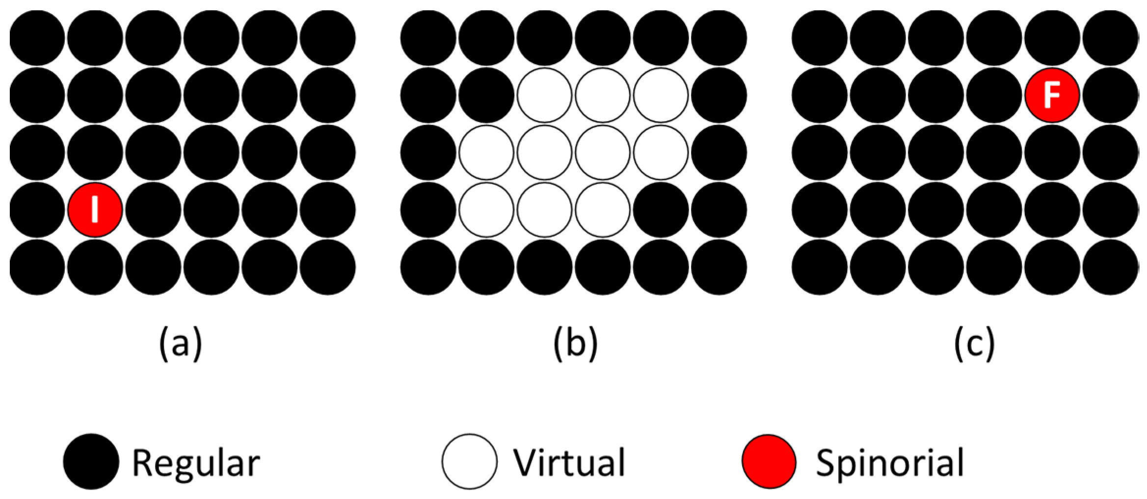 Preprints 70291 g011