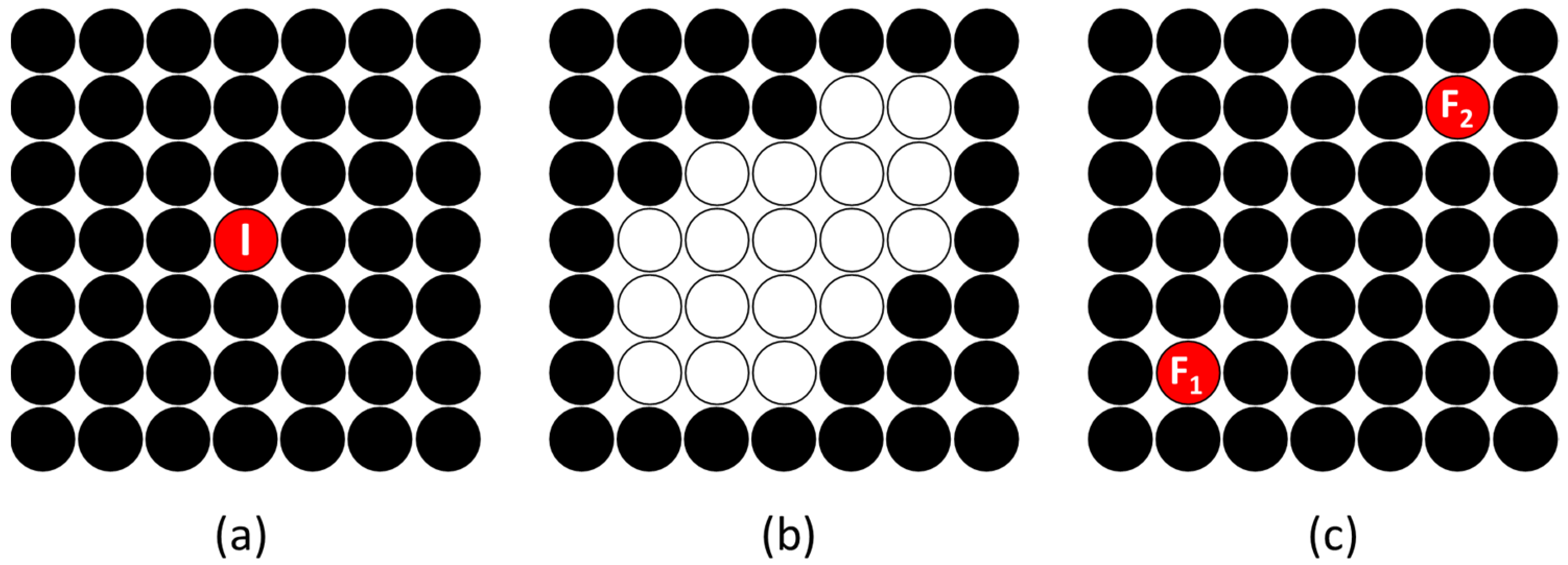 Preprints 70291 g012