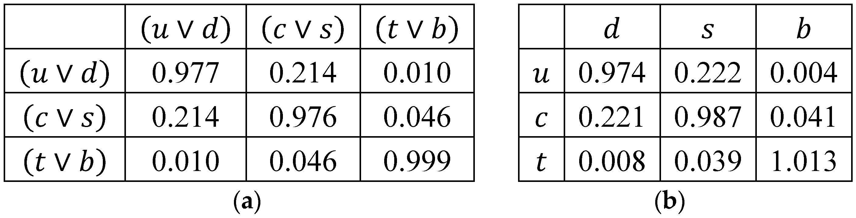 Preprints 70291 i004