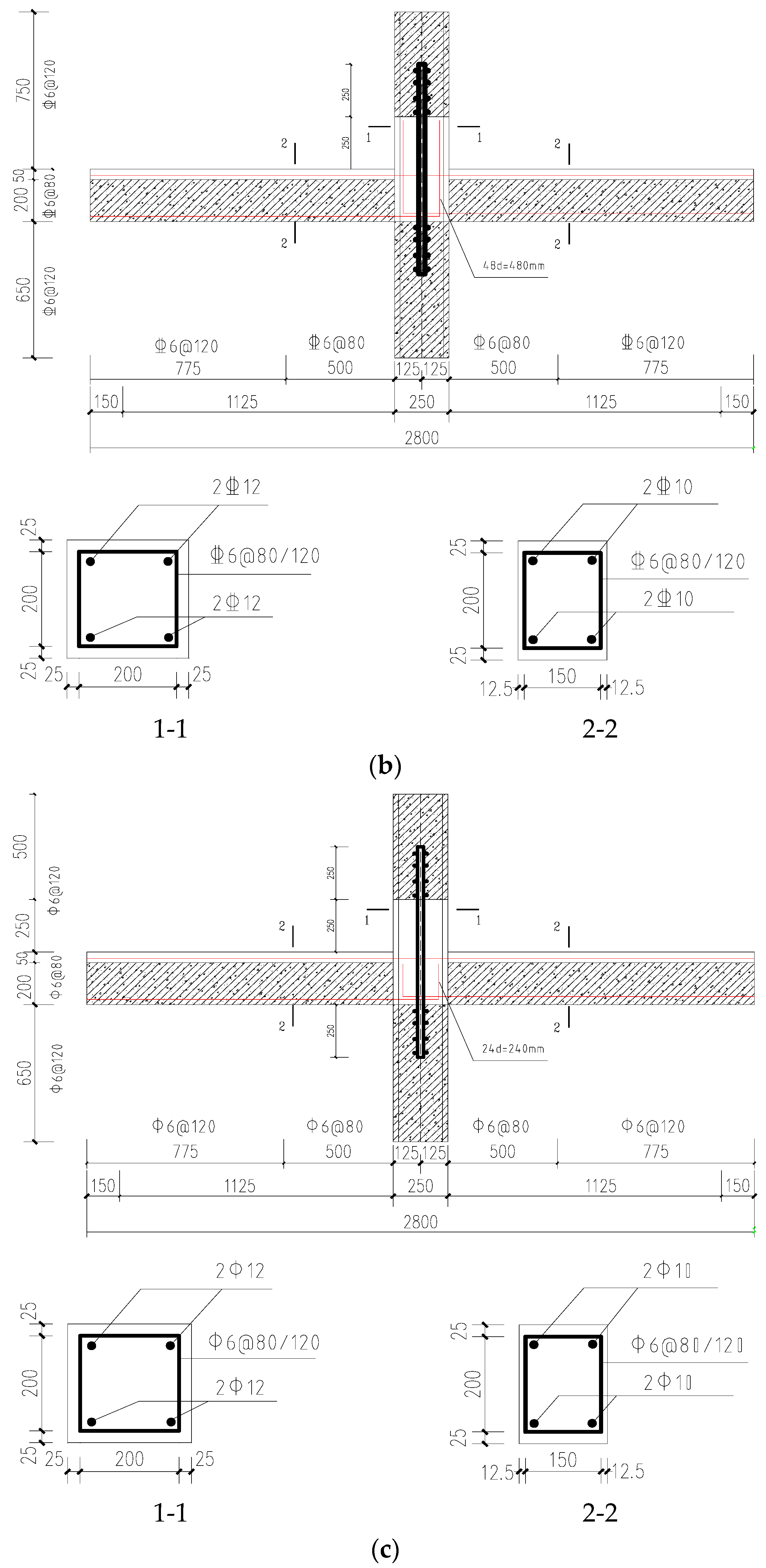 Preprints 90773 g002b