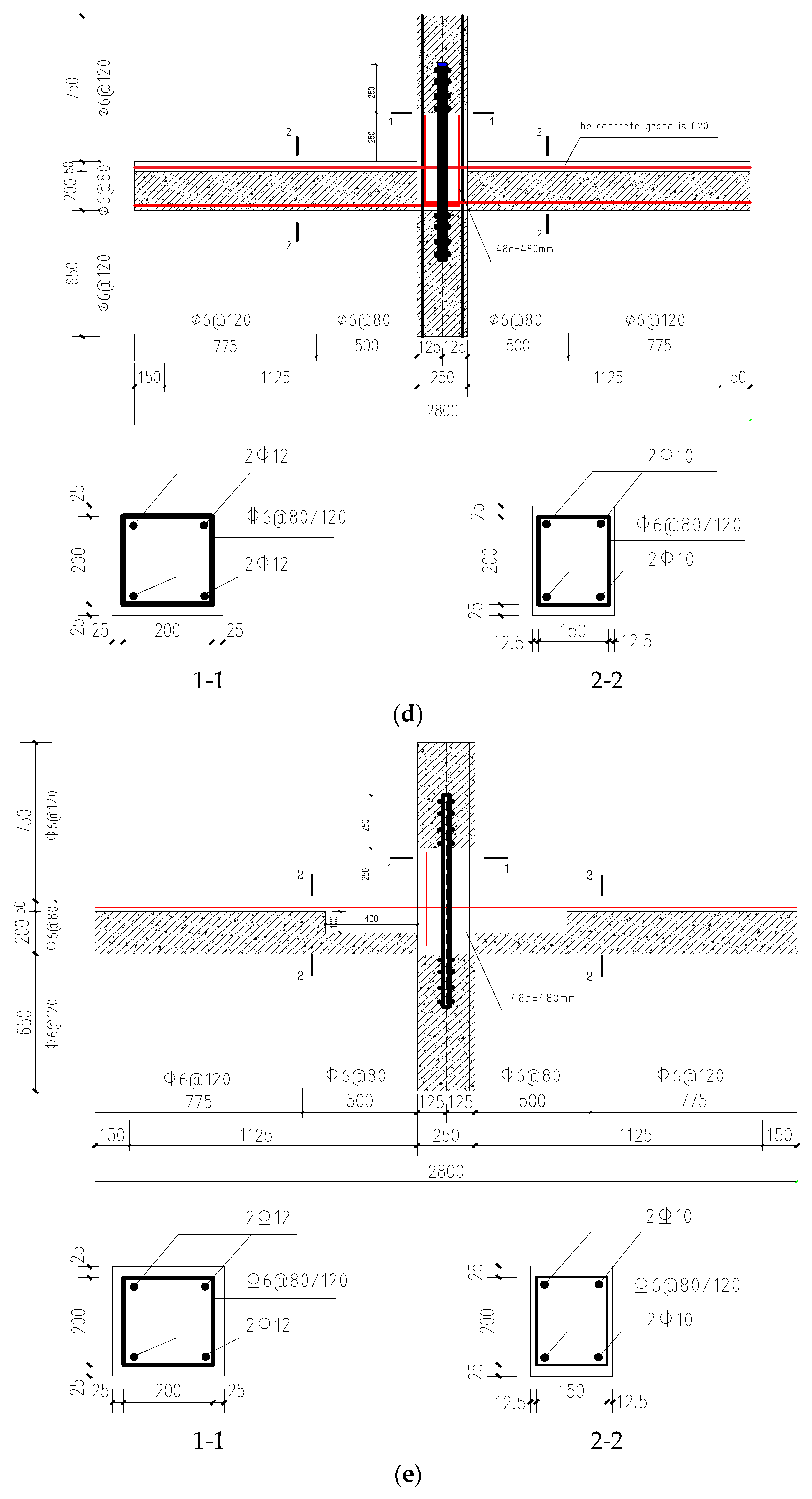 Preprints 90773 g002c