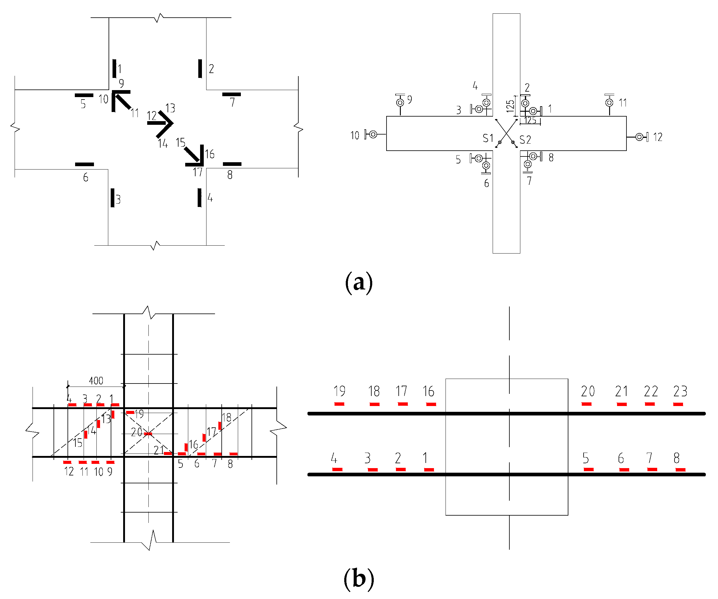 Preprints 90773 g005a