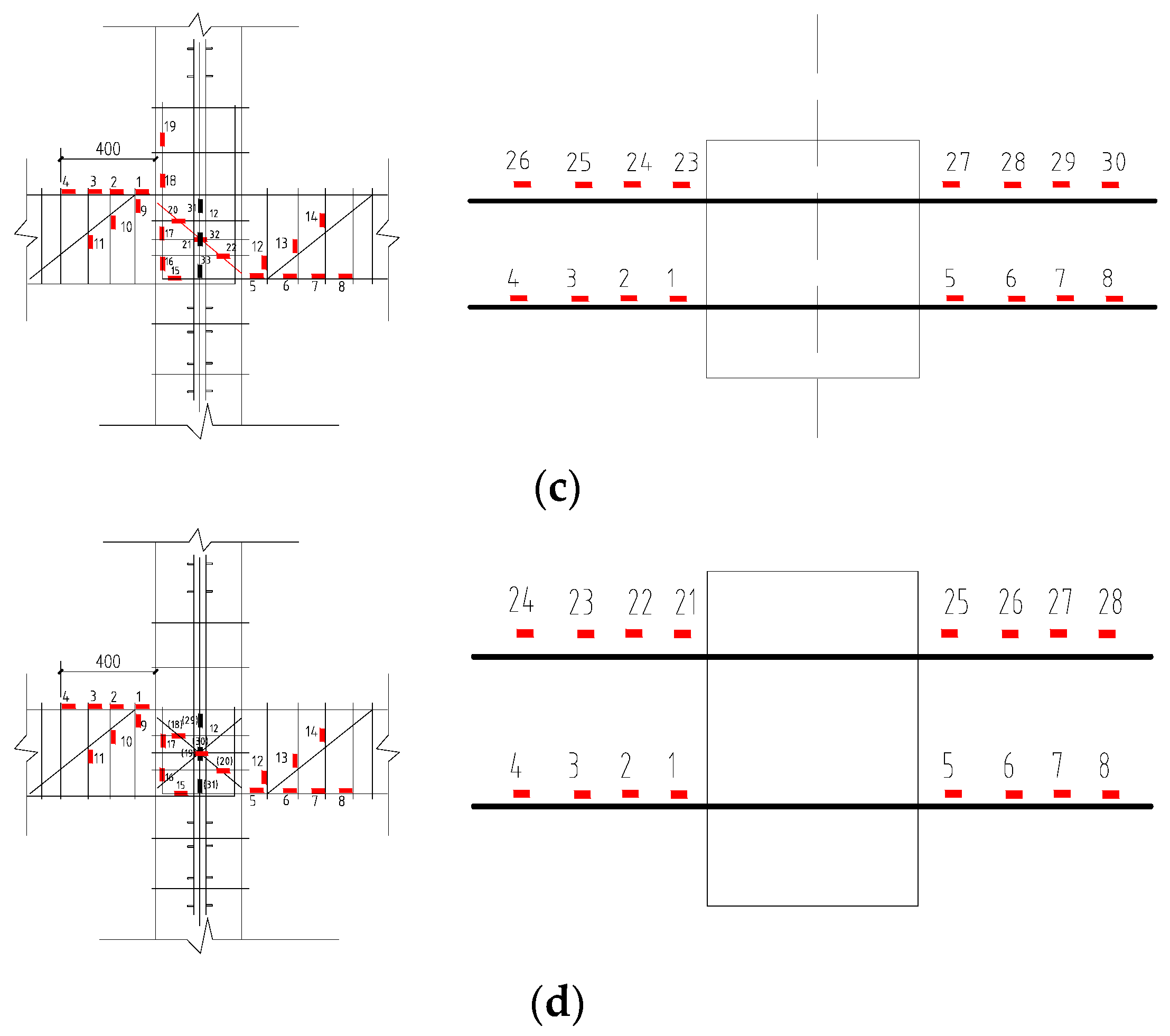 Preprints 90773 g005b