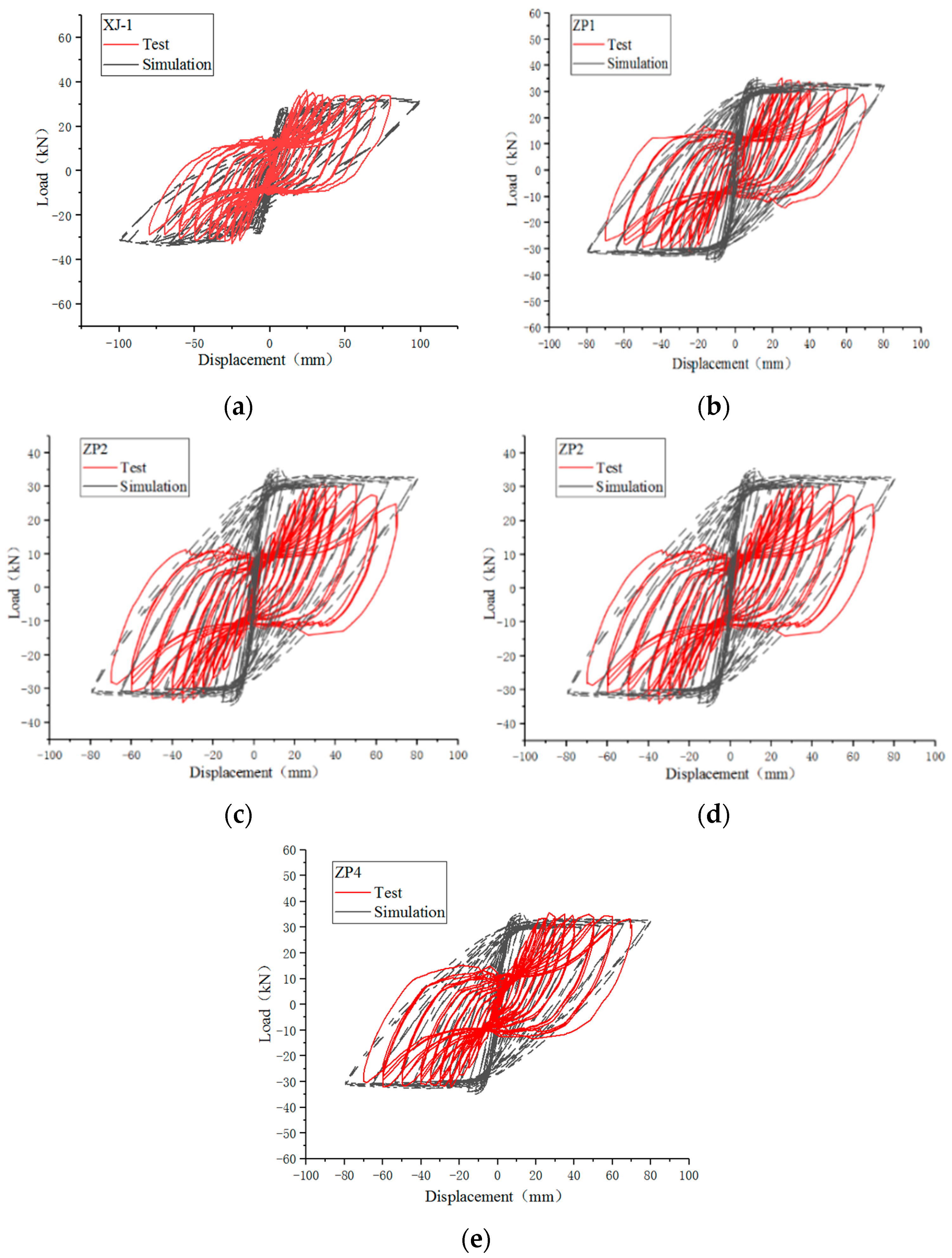 Preprints 90773 g016