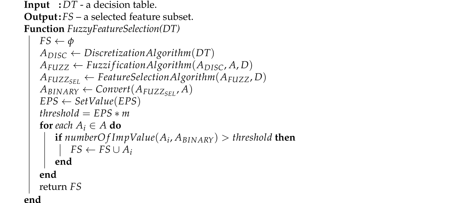 Preprints 78087 i001