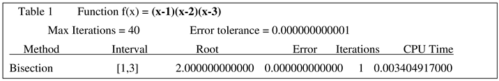 Preprints 94541 i001