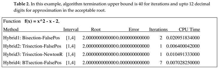 Preprints 94541 i002