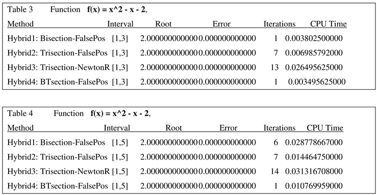 Preprints 94541 i003