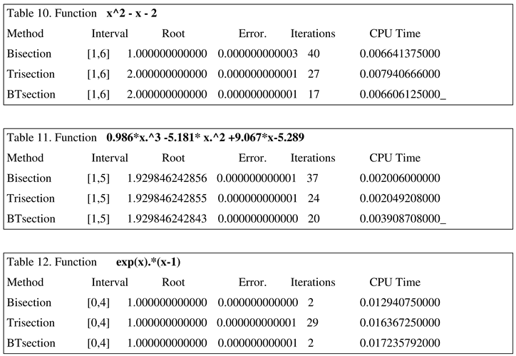 Preprints 94541 i005