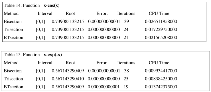 Preprints 94541 i006