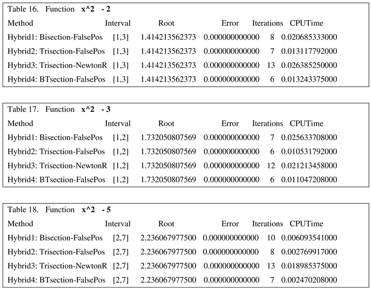 Preprints 94541 i008