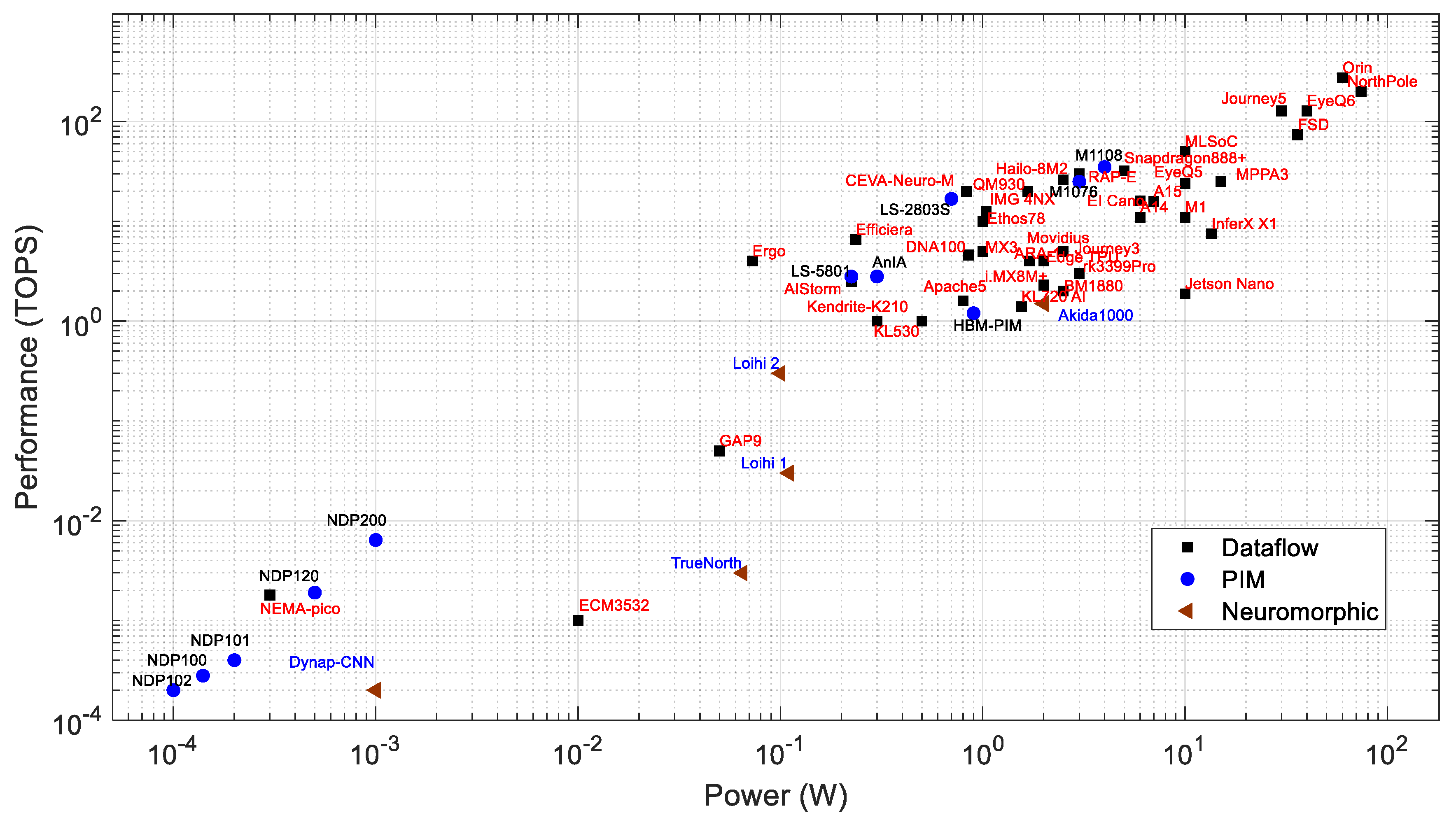 Preprints 111597 g003