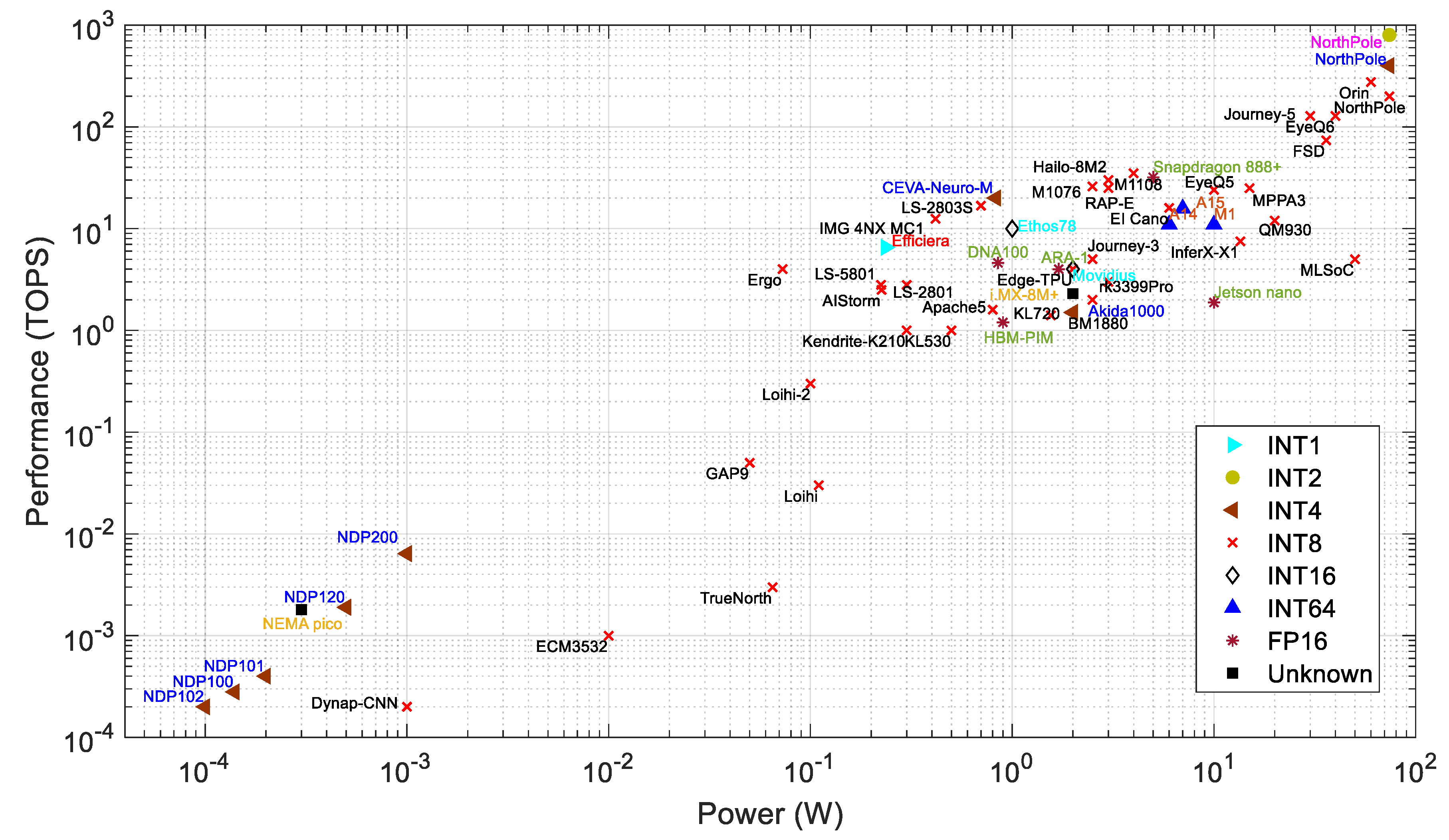 Preprints 111597 g004