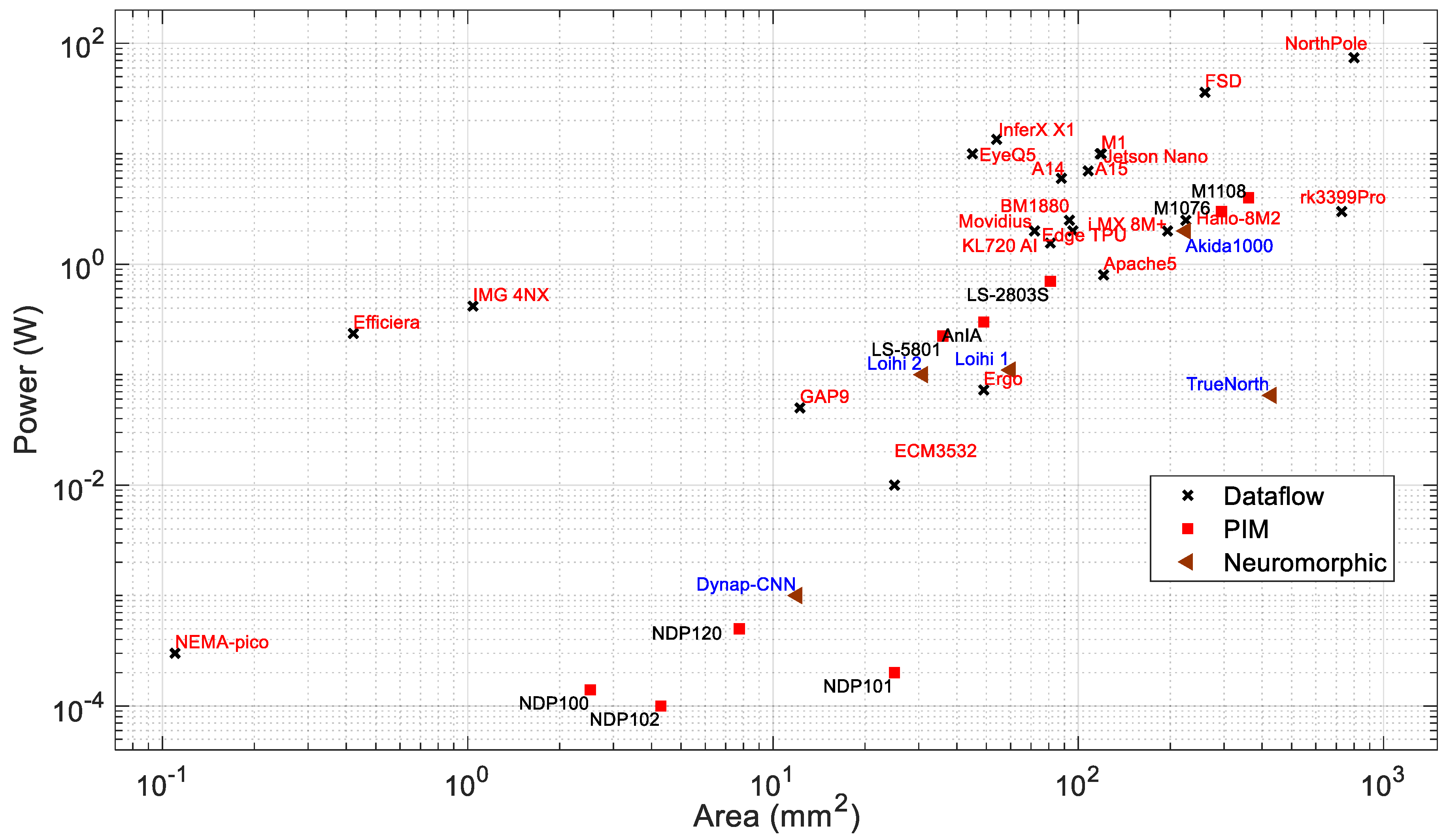 Preprints 111597 g007