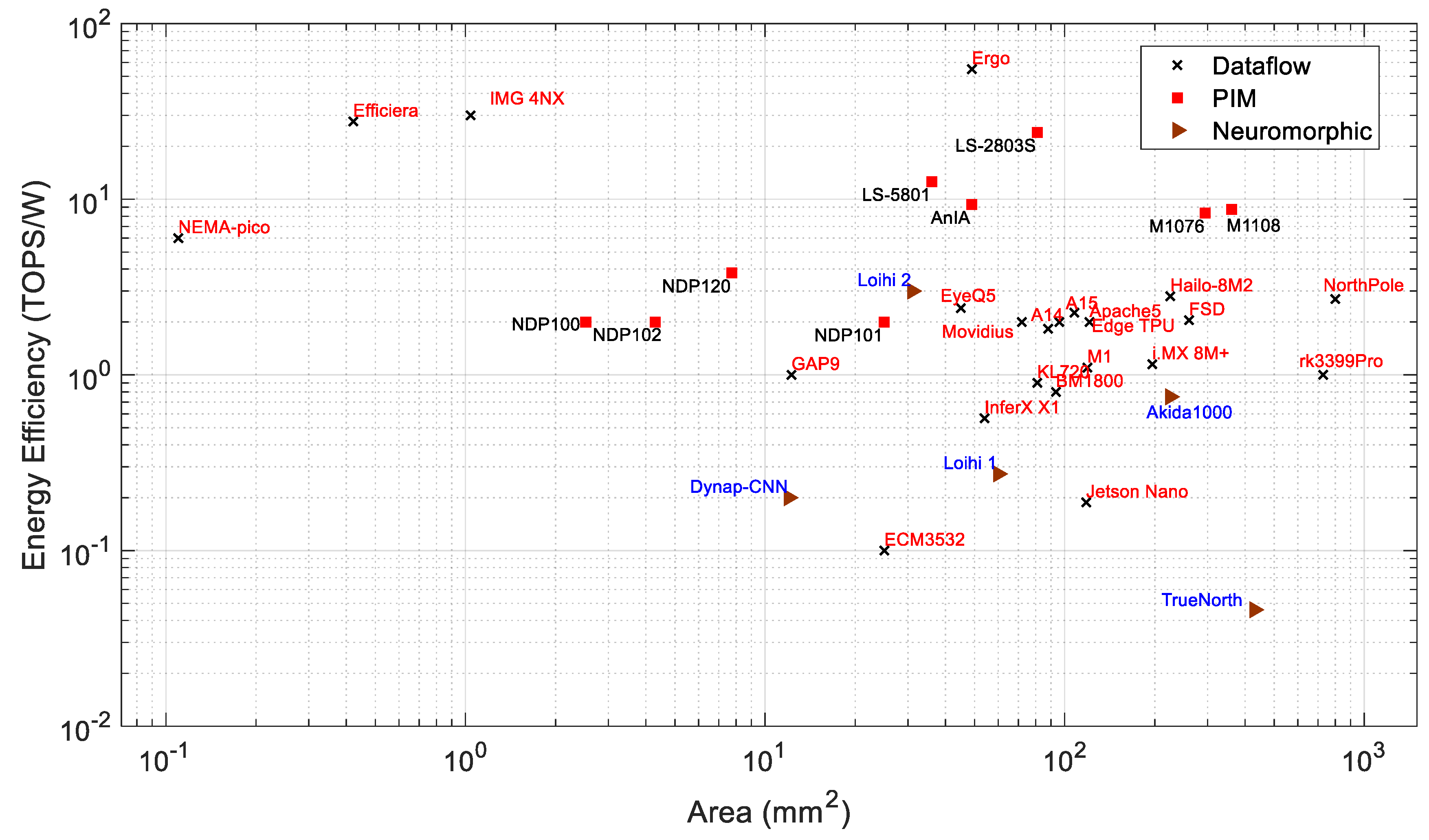 Preprints 111597 g008