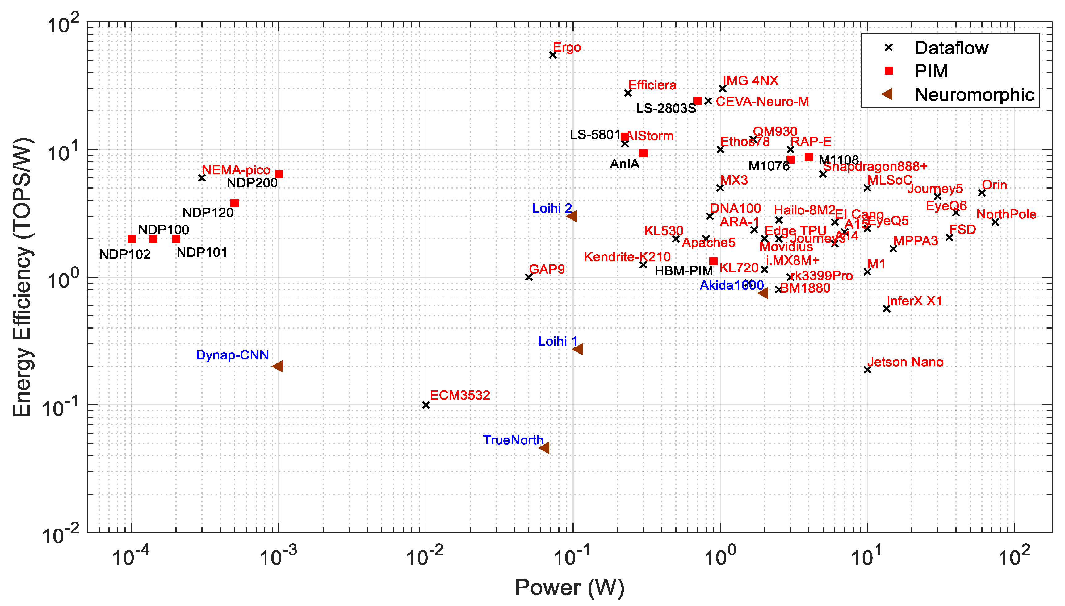 Preprints 111597 g010