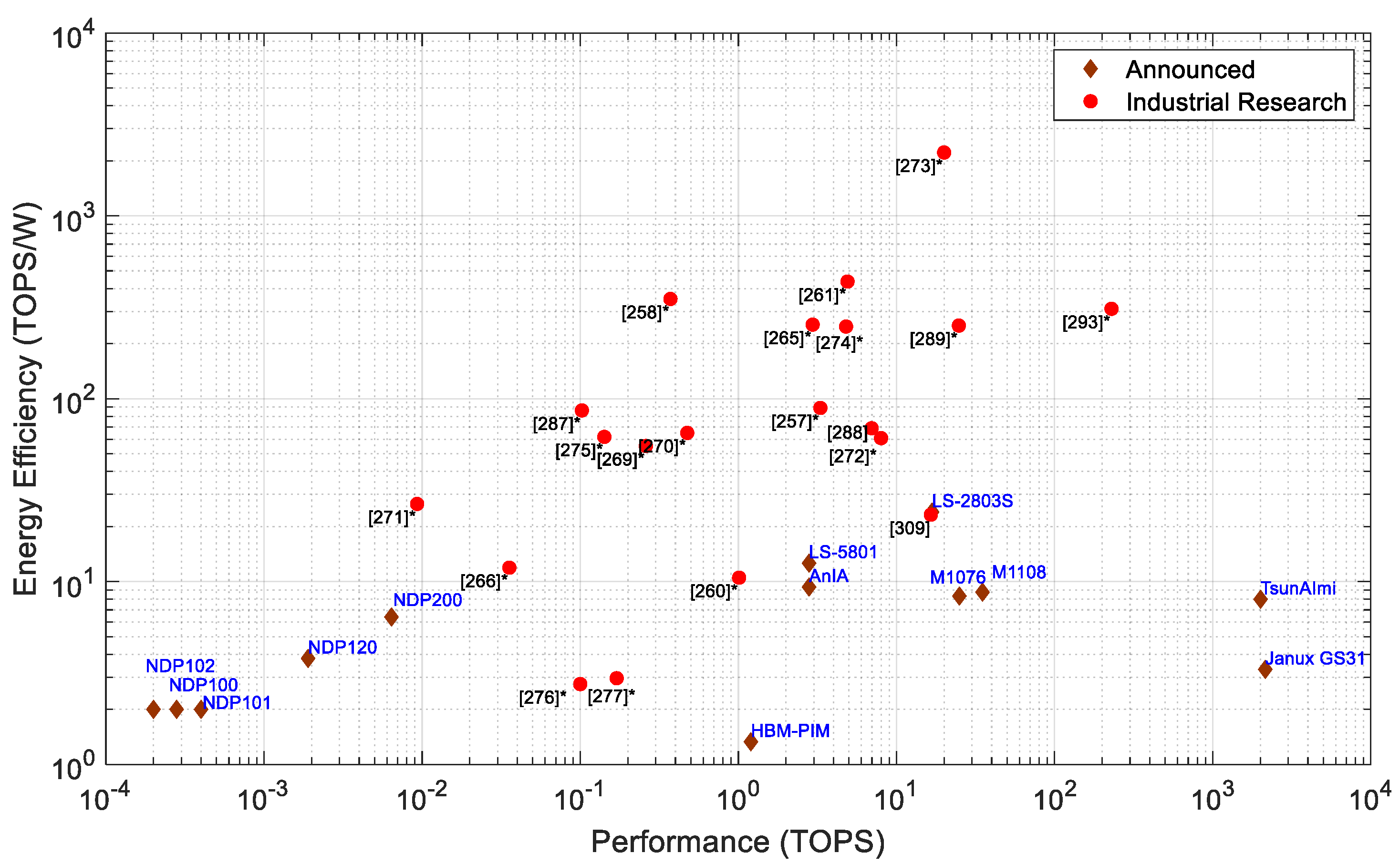 Preprints 111597 g012