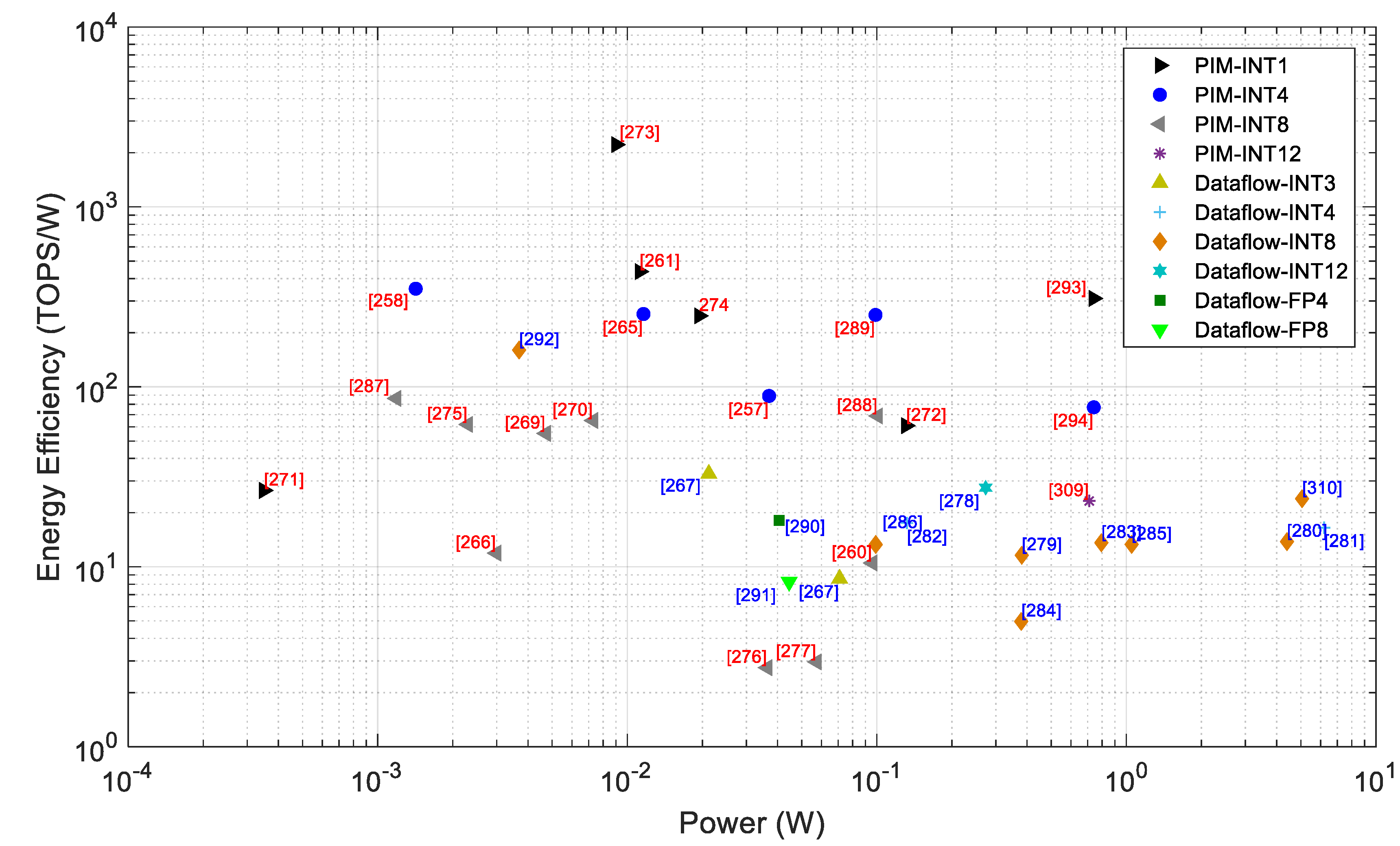 Preprints 111597 g013