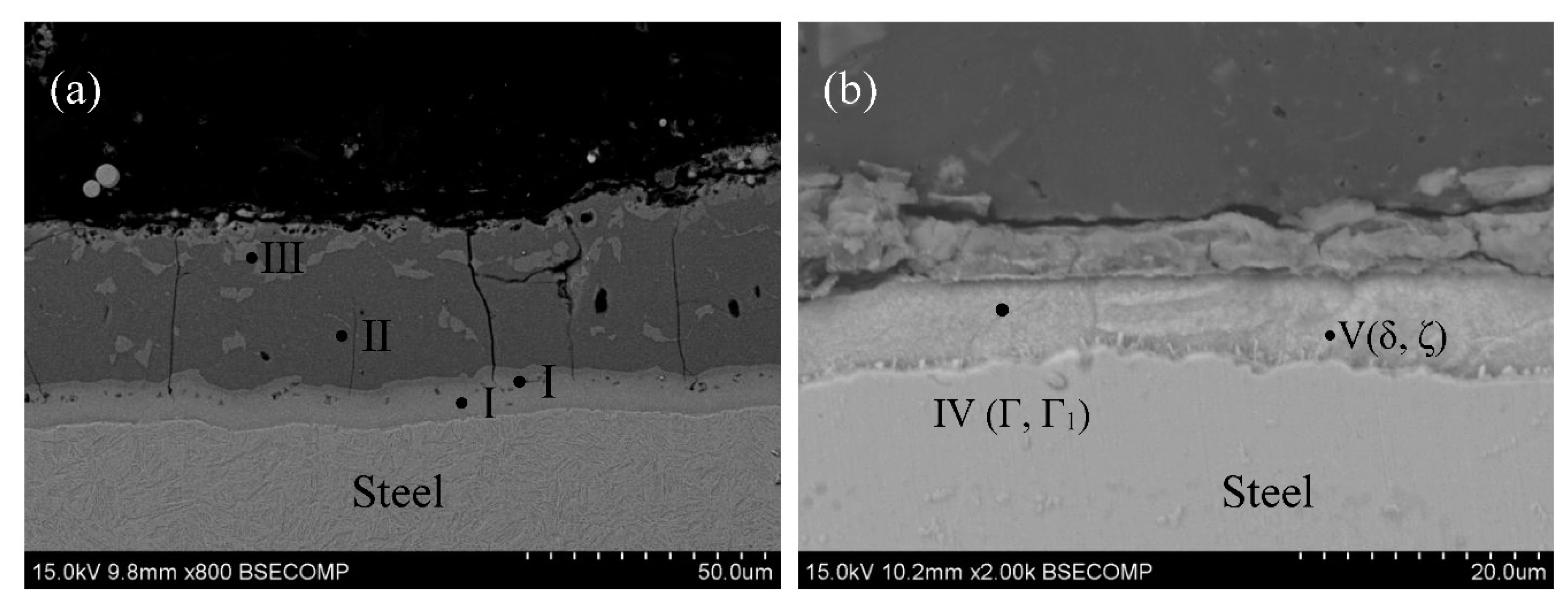 Preprints 79285 g002