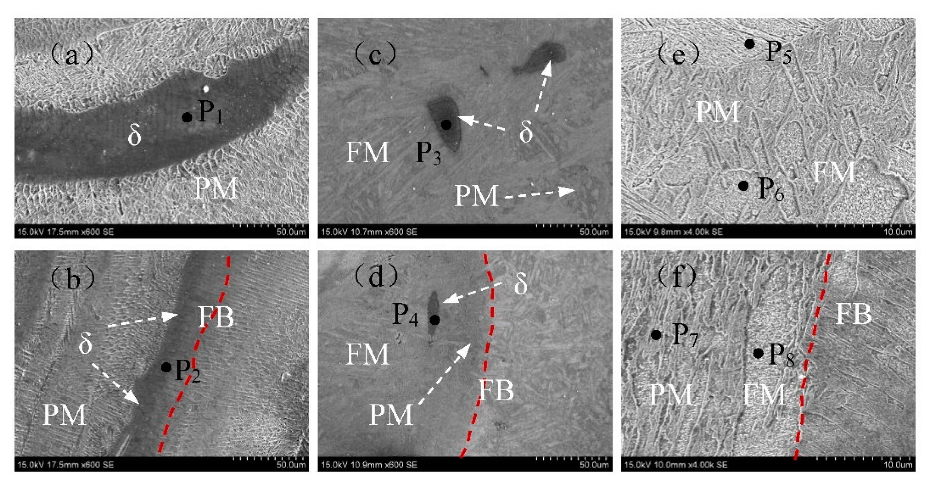 Preprints 79285 g007