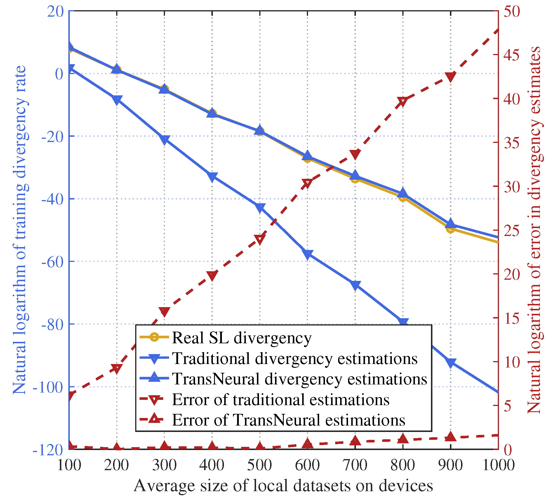 Preprints 110271 g008