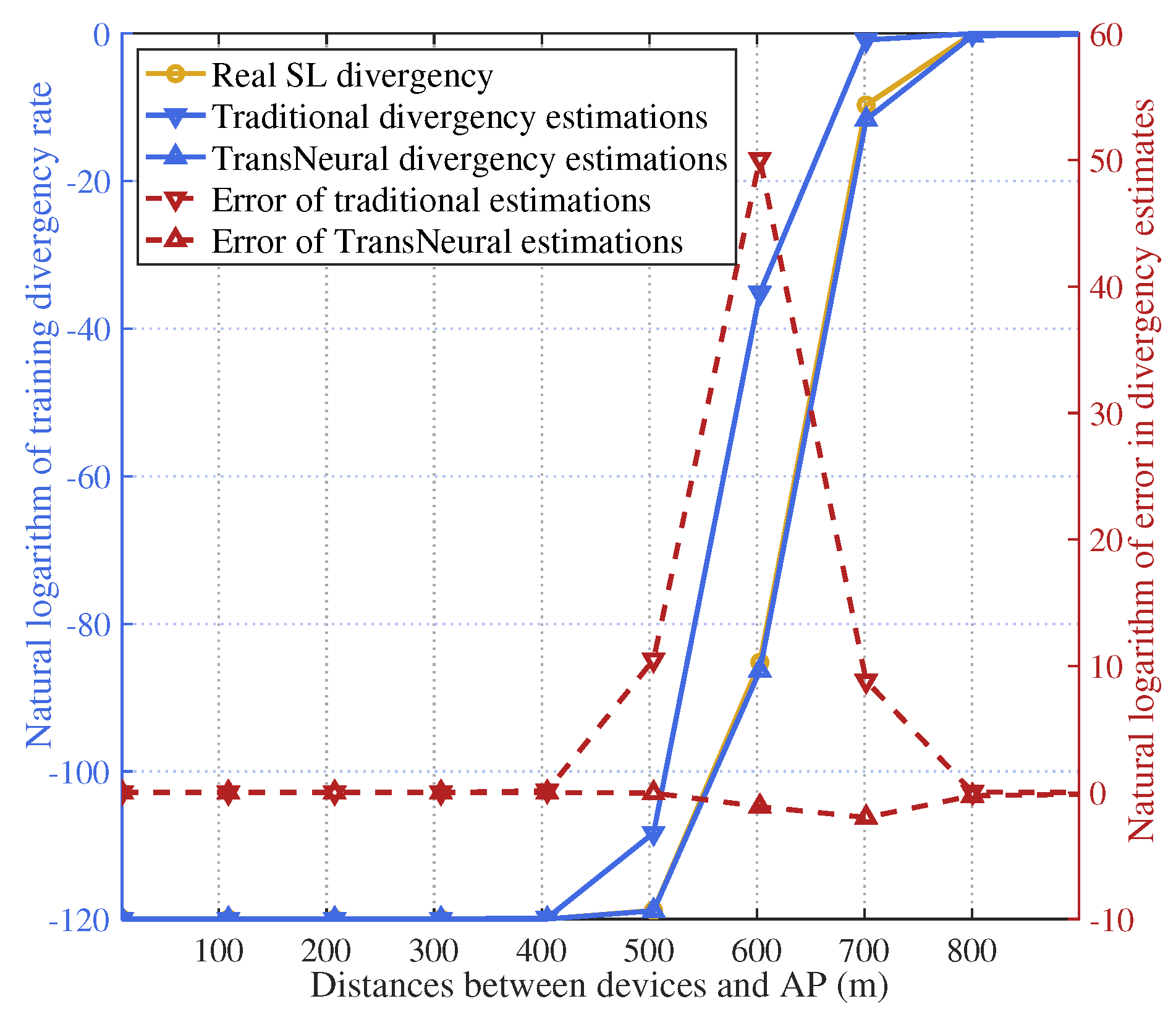 Preprints 110271 g009