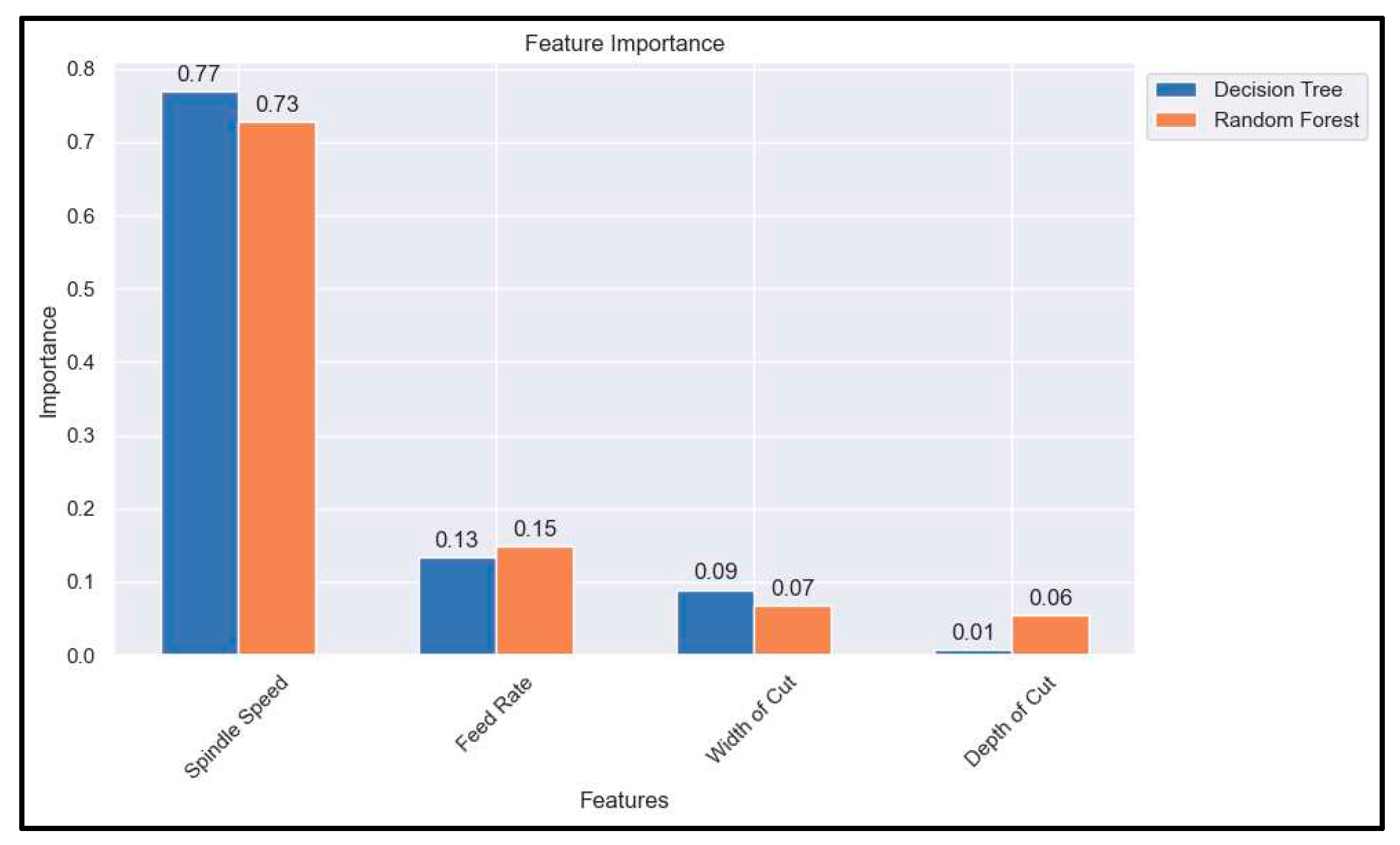 Preprints 94494 g009