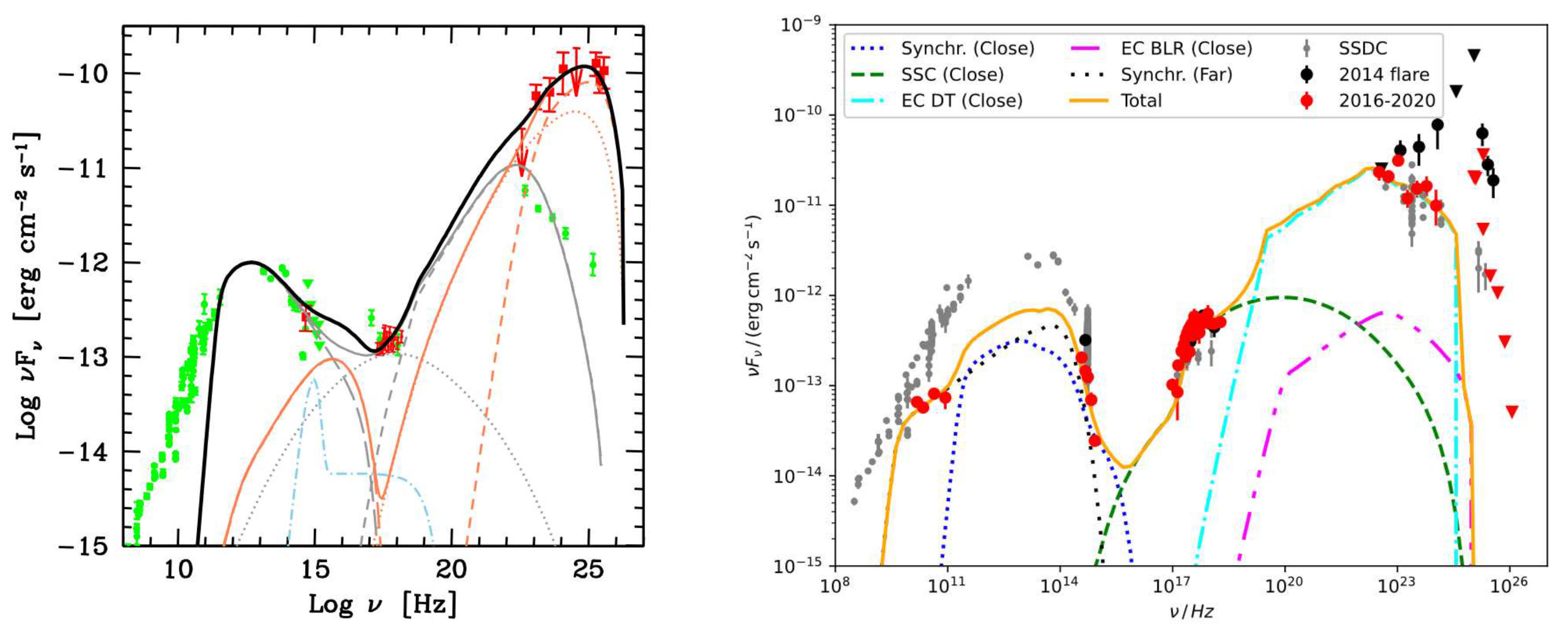 Preprints 93317 g002