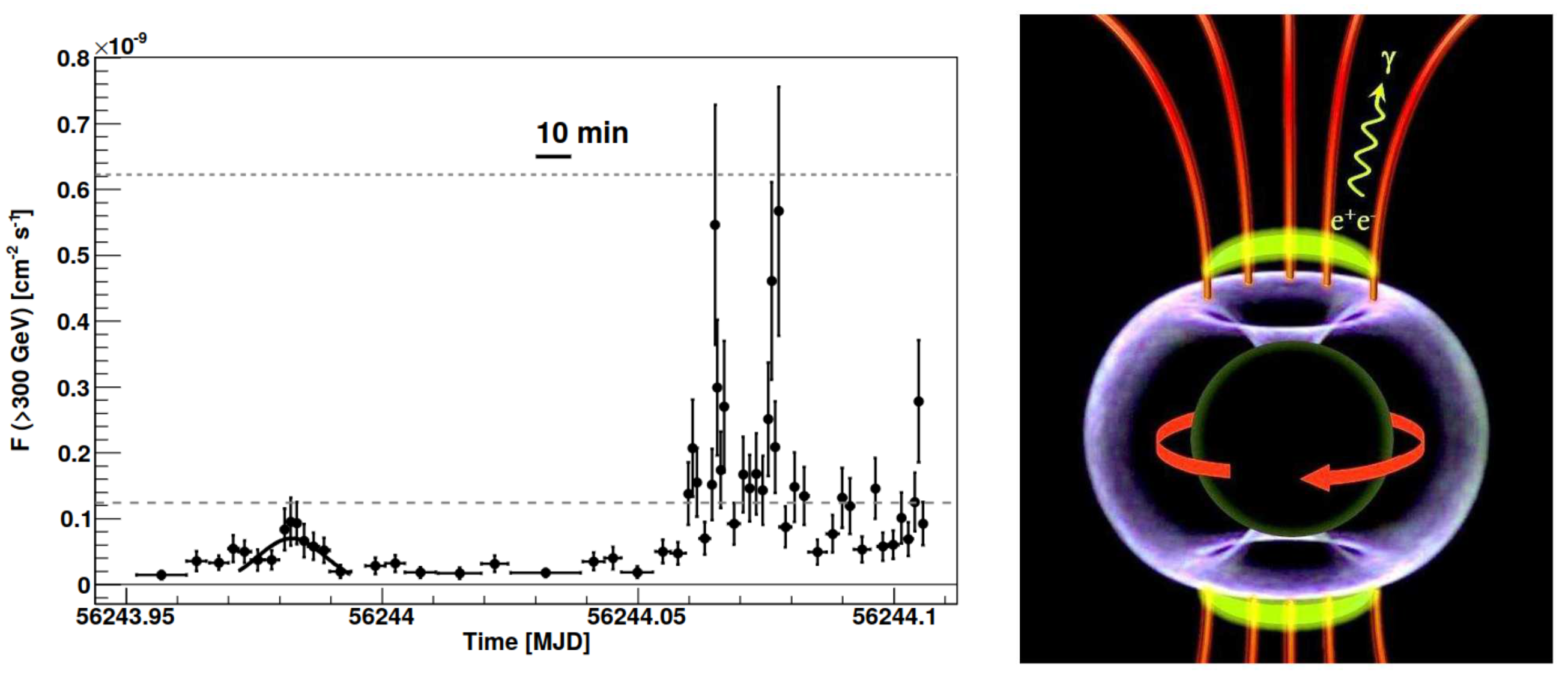 Preprints 93317 g004