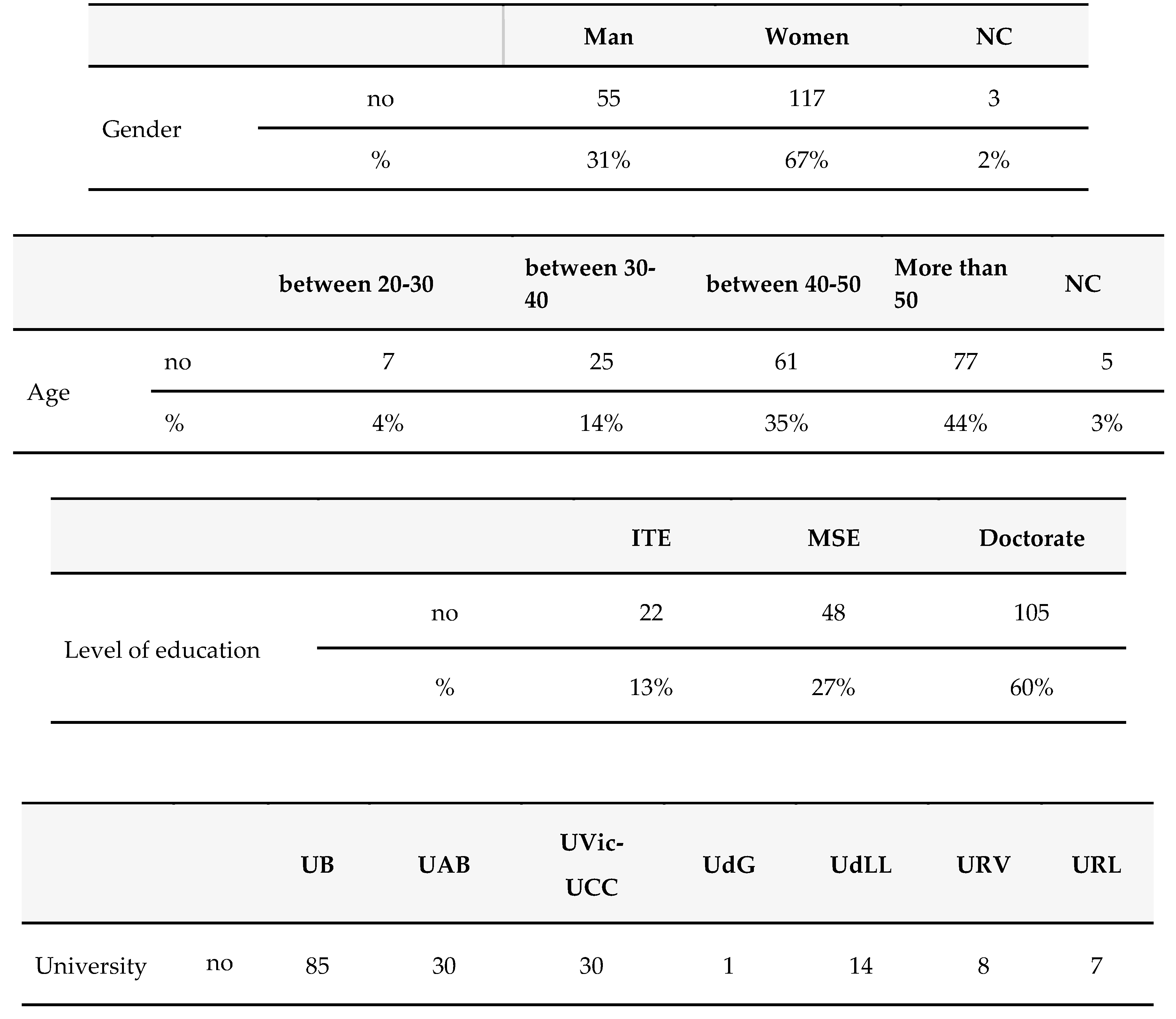 Preprints 74979 i001a