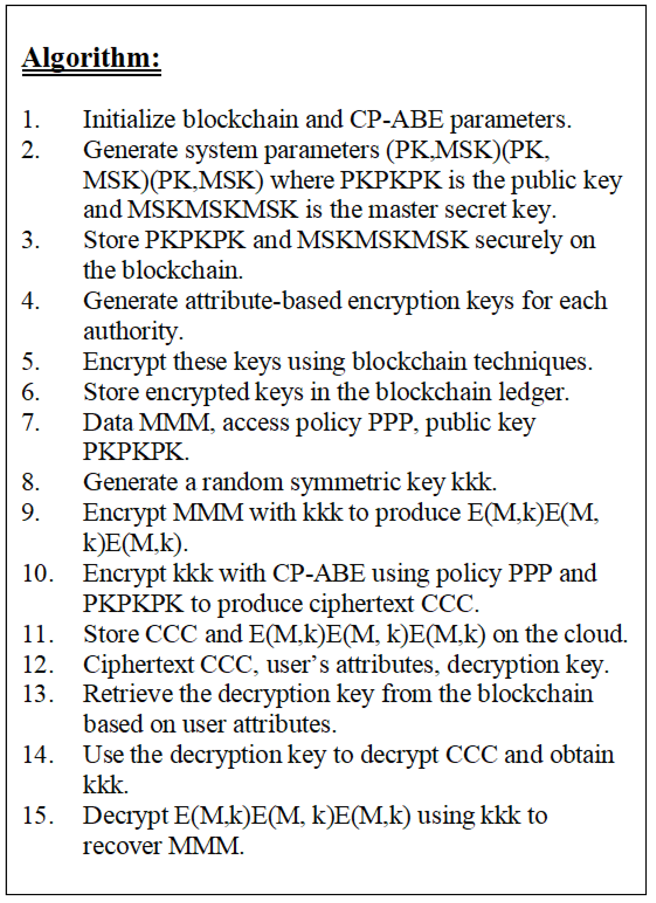 Preprints 116386 g001