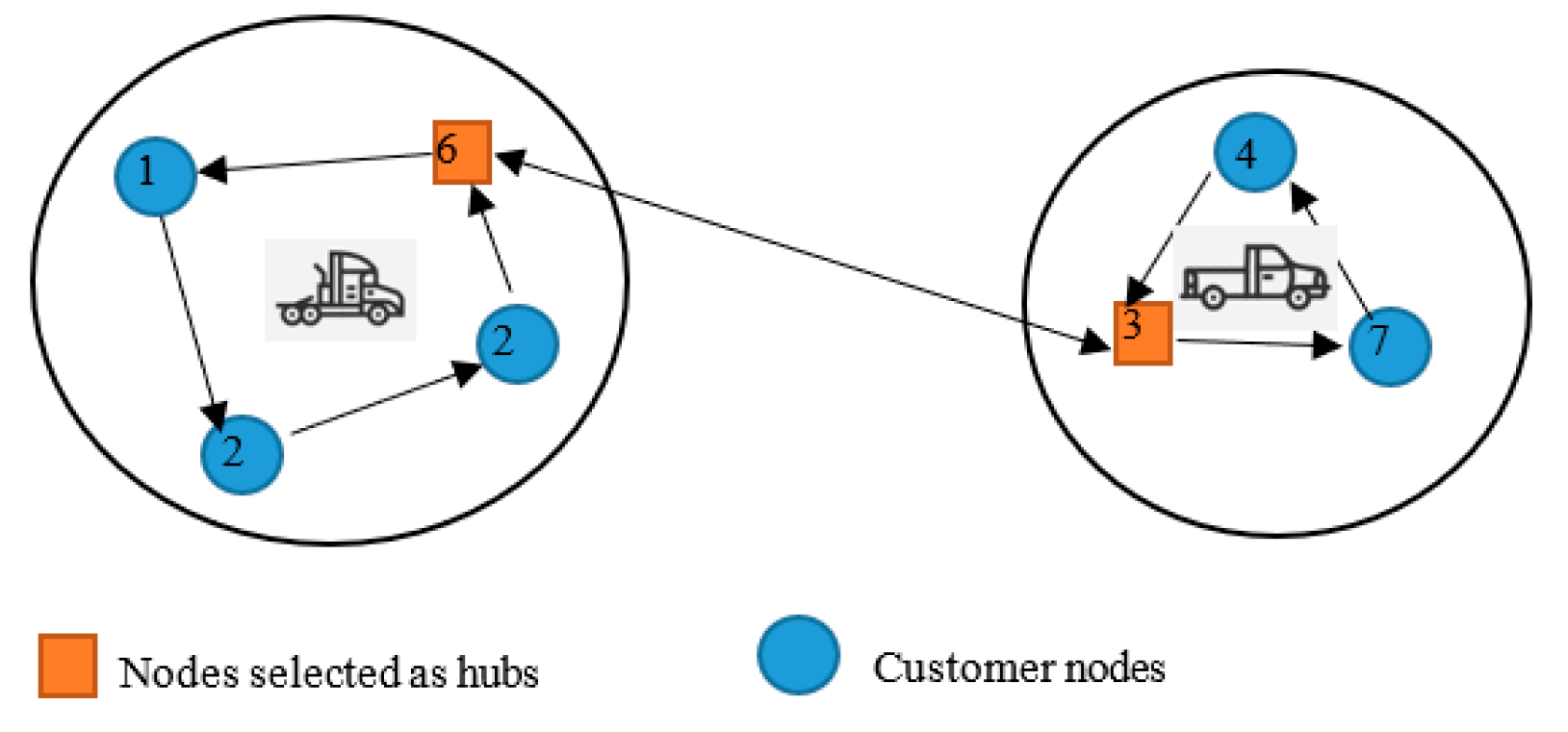 Preprints 87091 g001