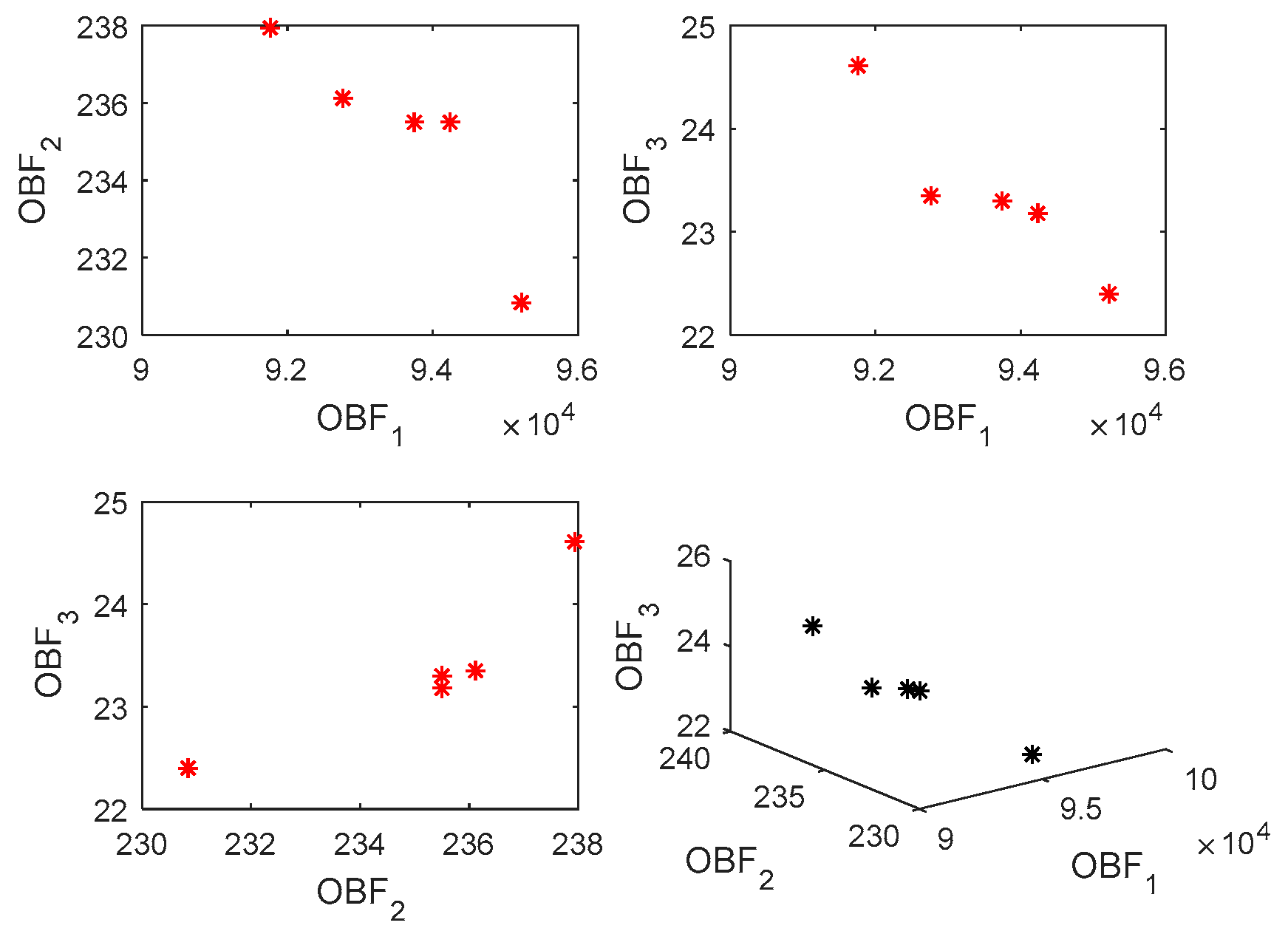 Preprints 87091 g002