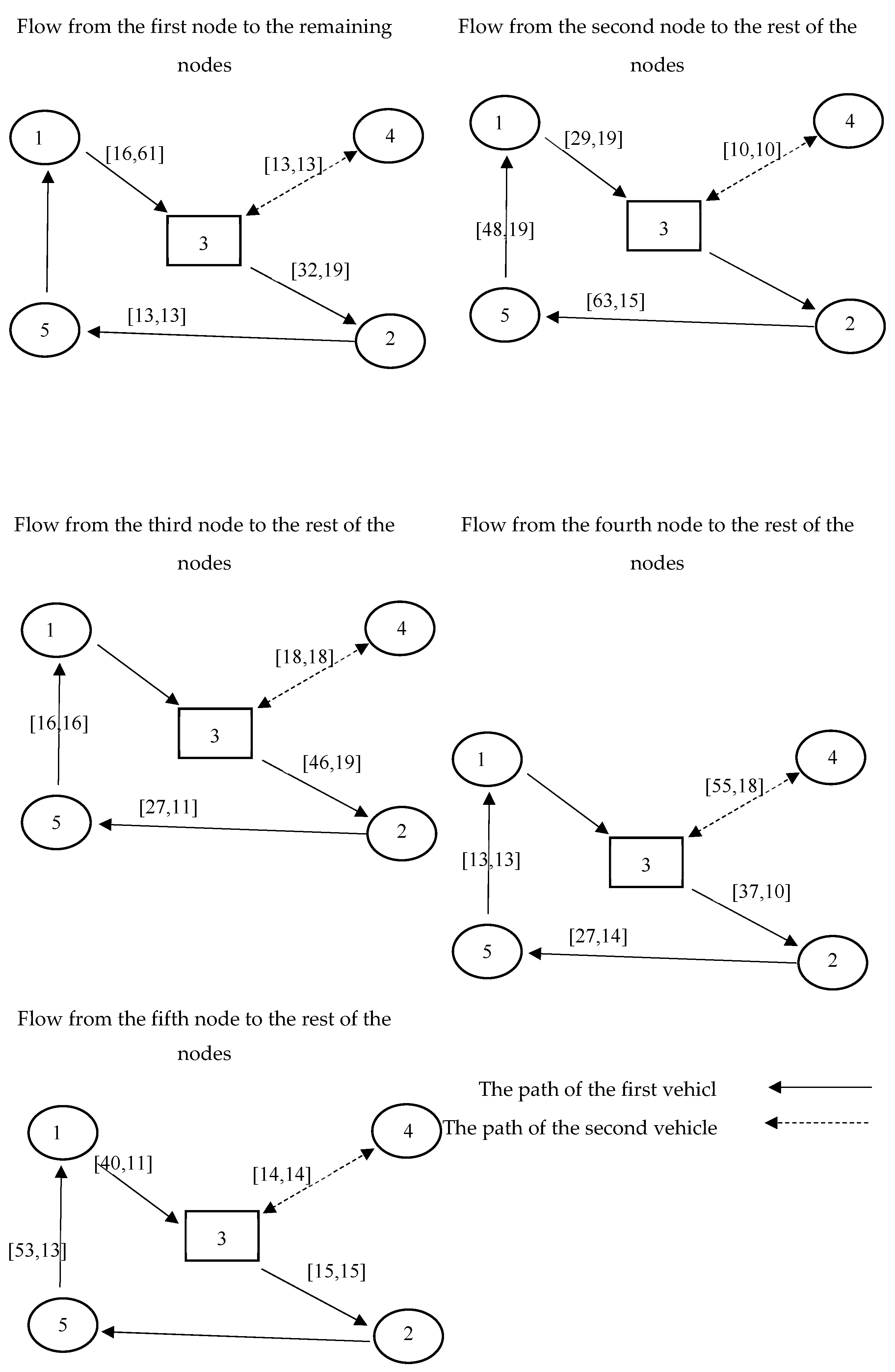 Preprints 87091 g004