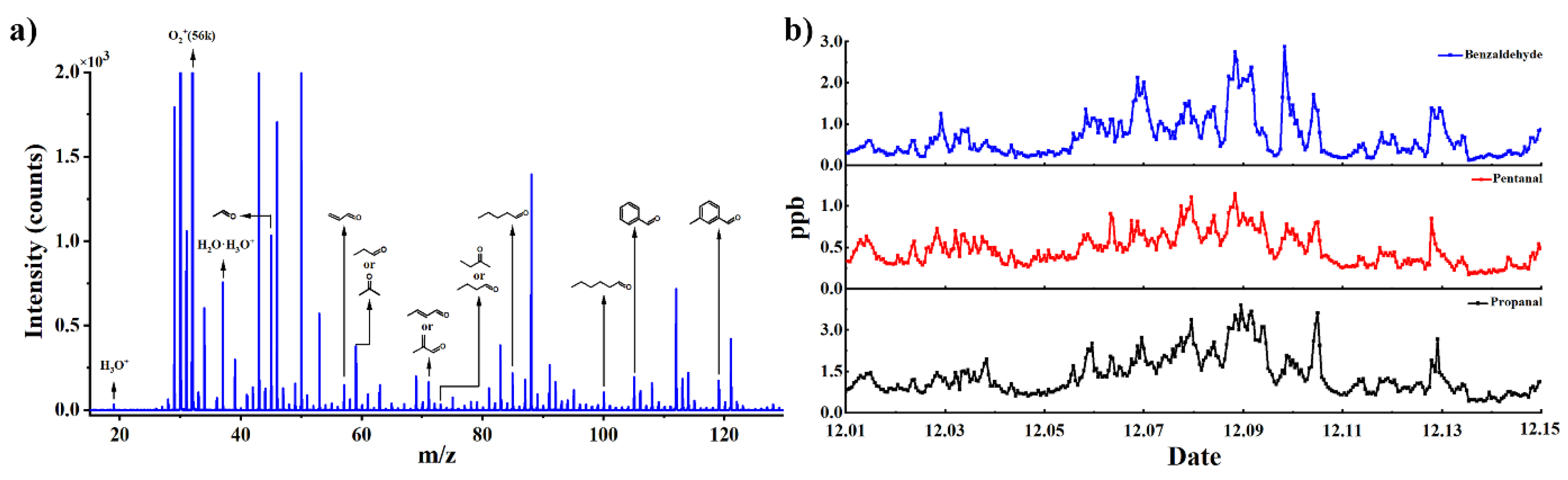 Preprints 81562 g008