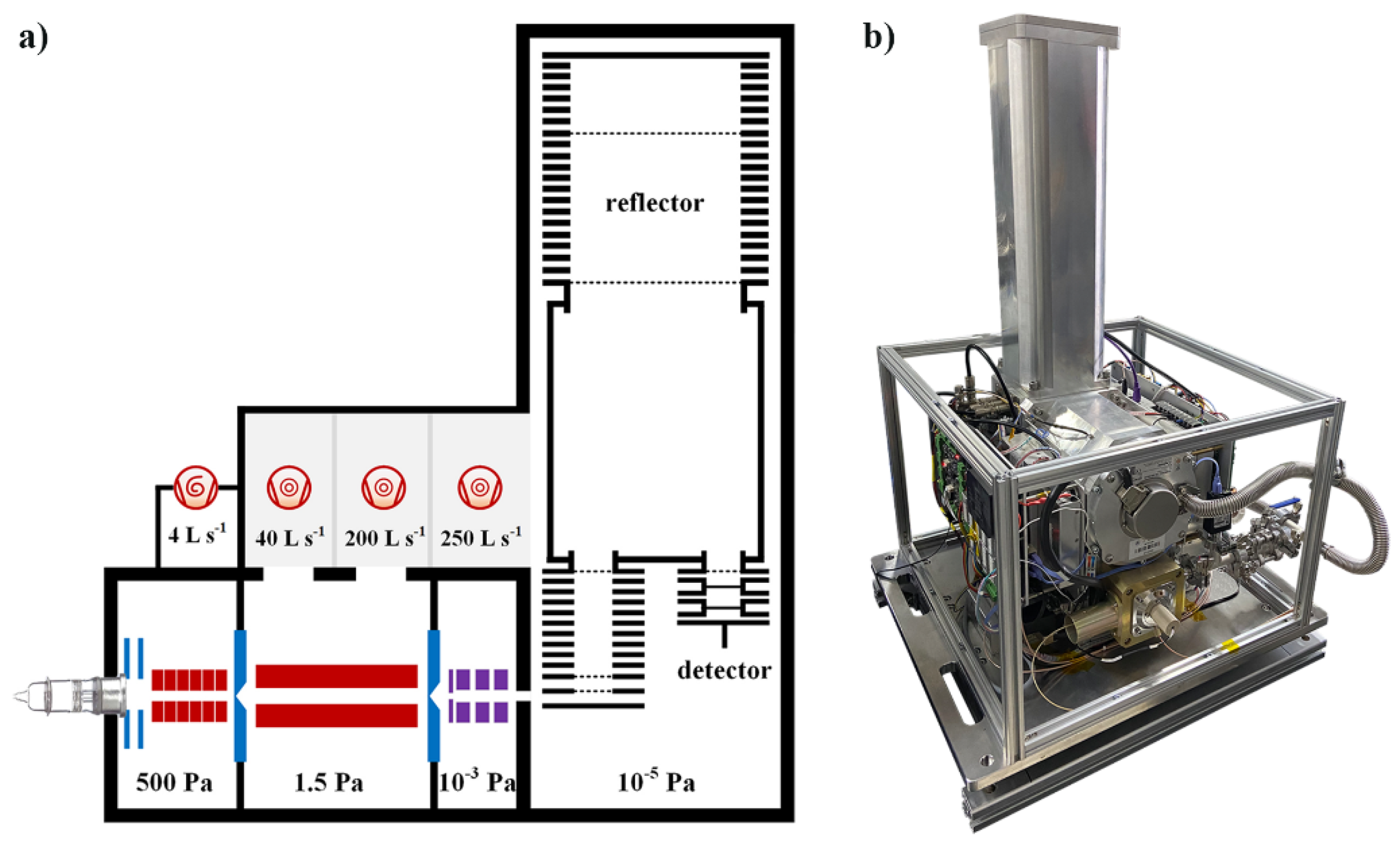 Preprints 81562 g009