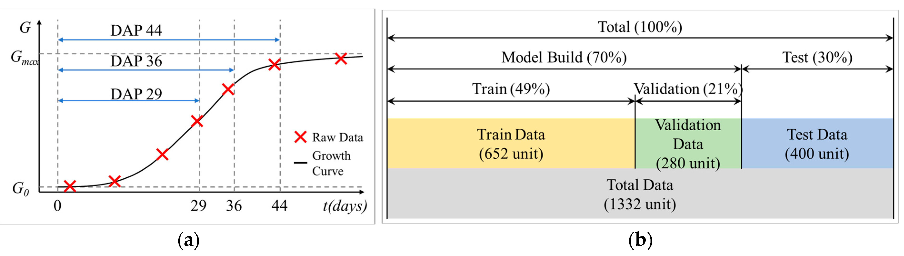 Preprints 112874 g005