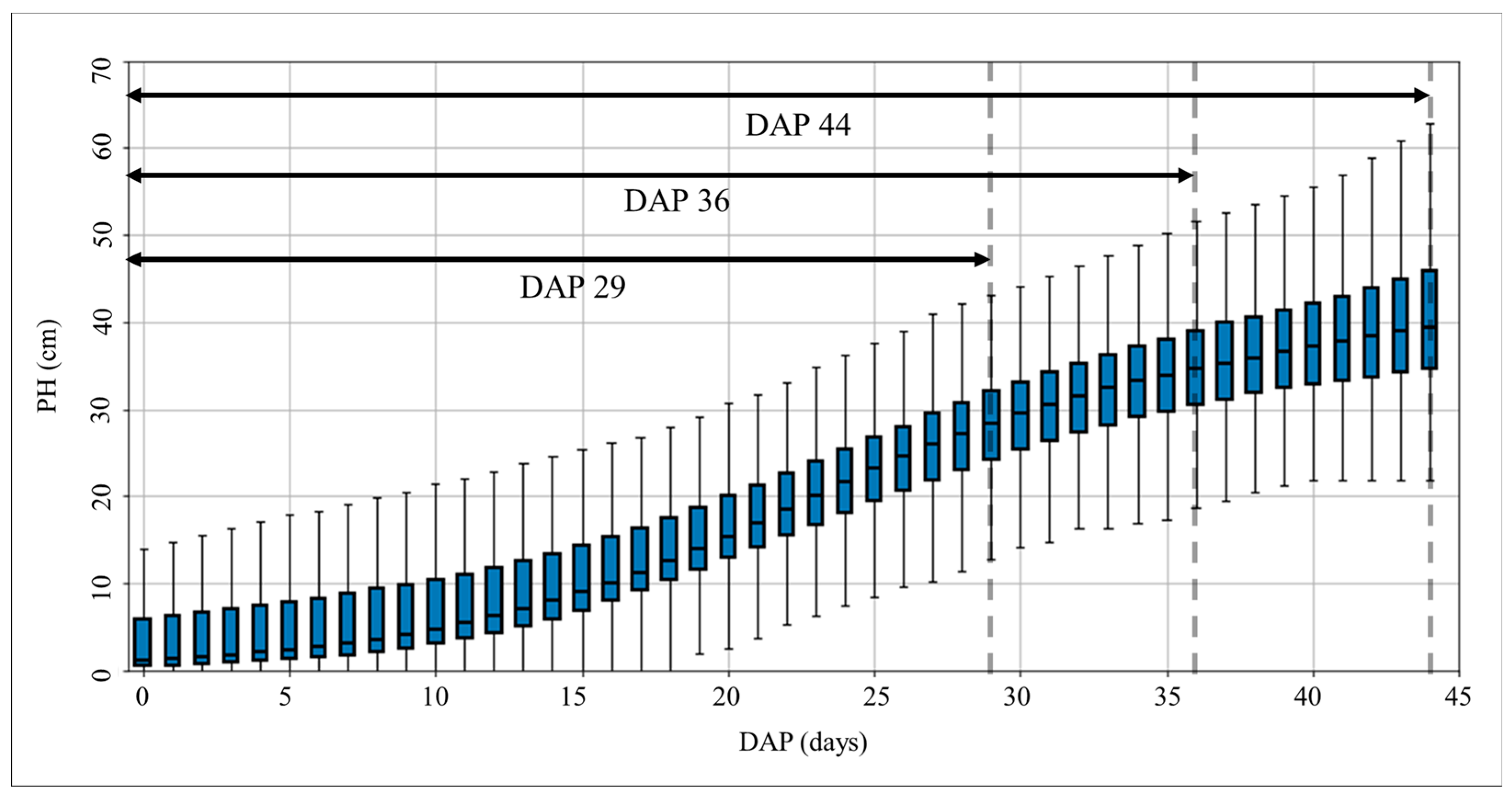 Preprints 112874 g009