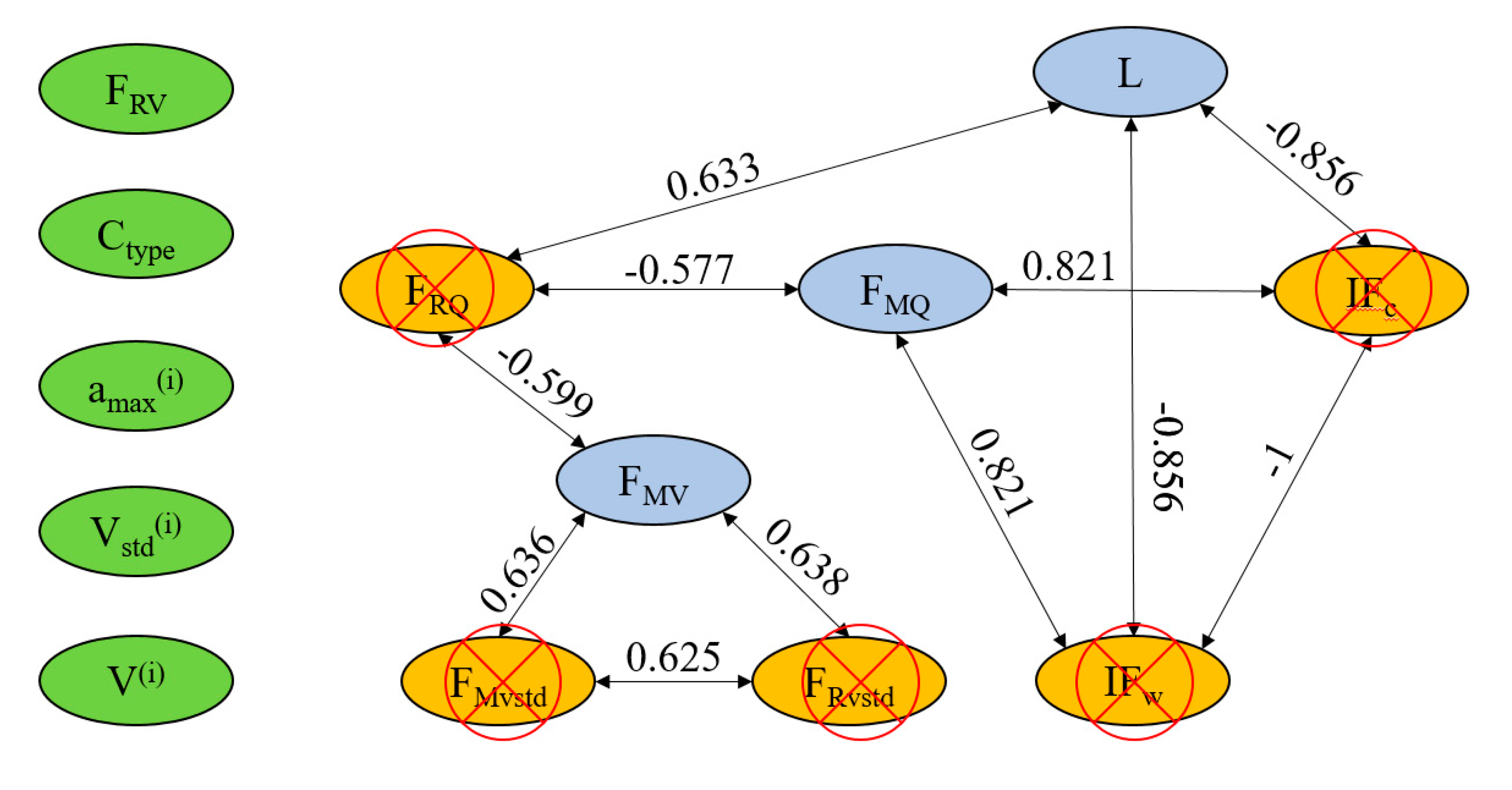 Preprints 77793 g008