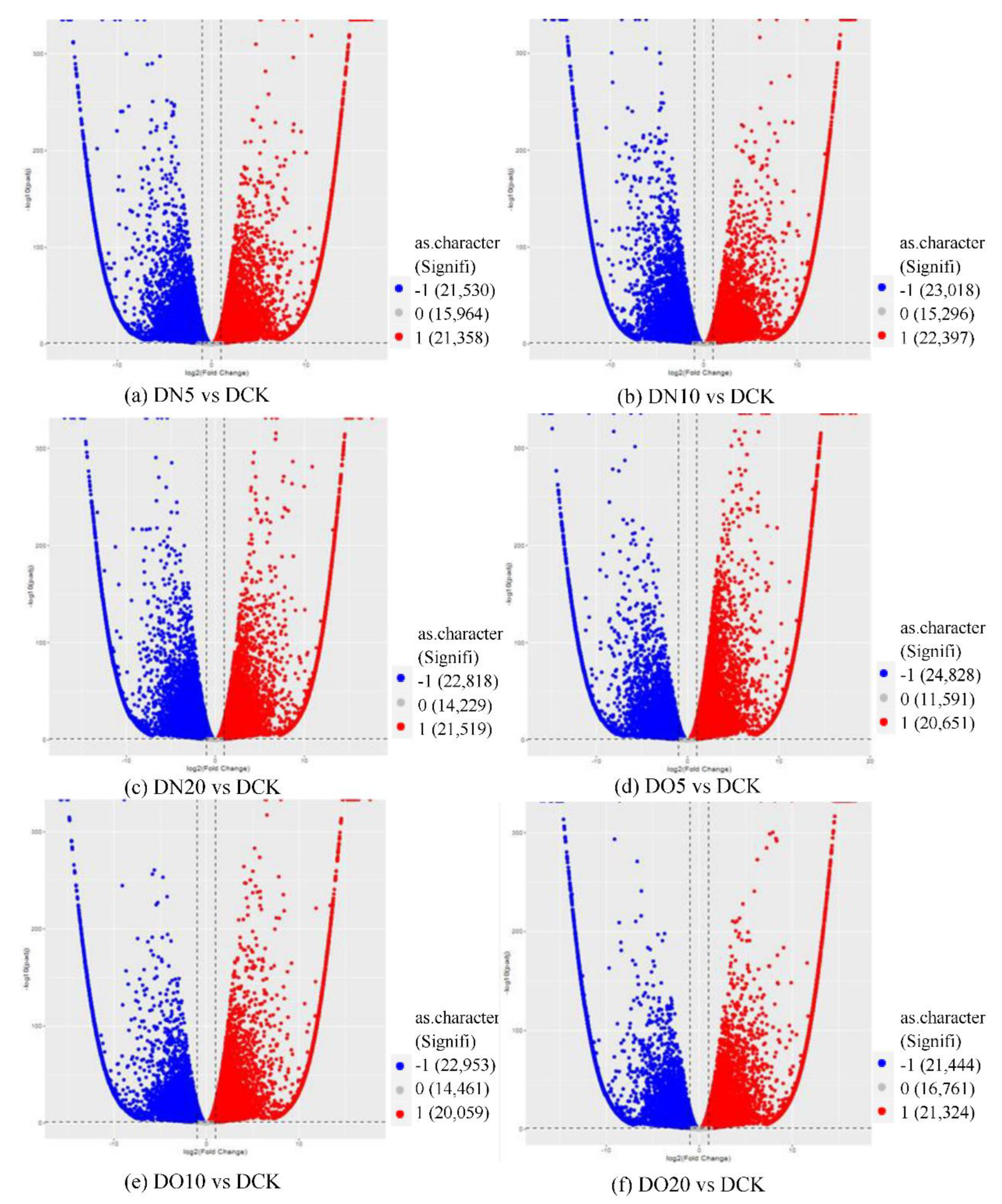 Preprints 90338 g002