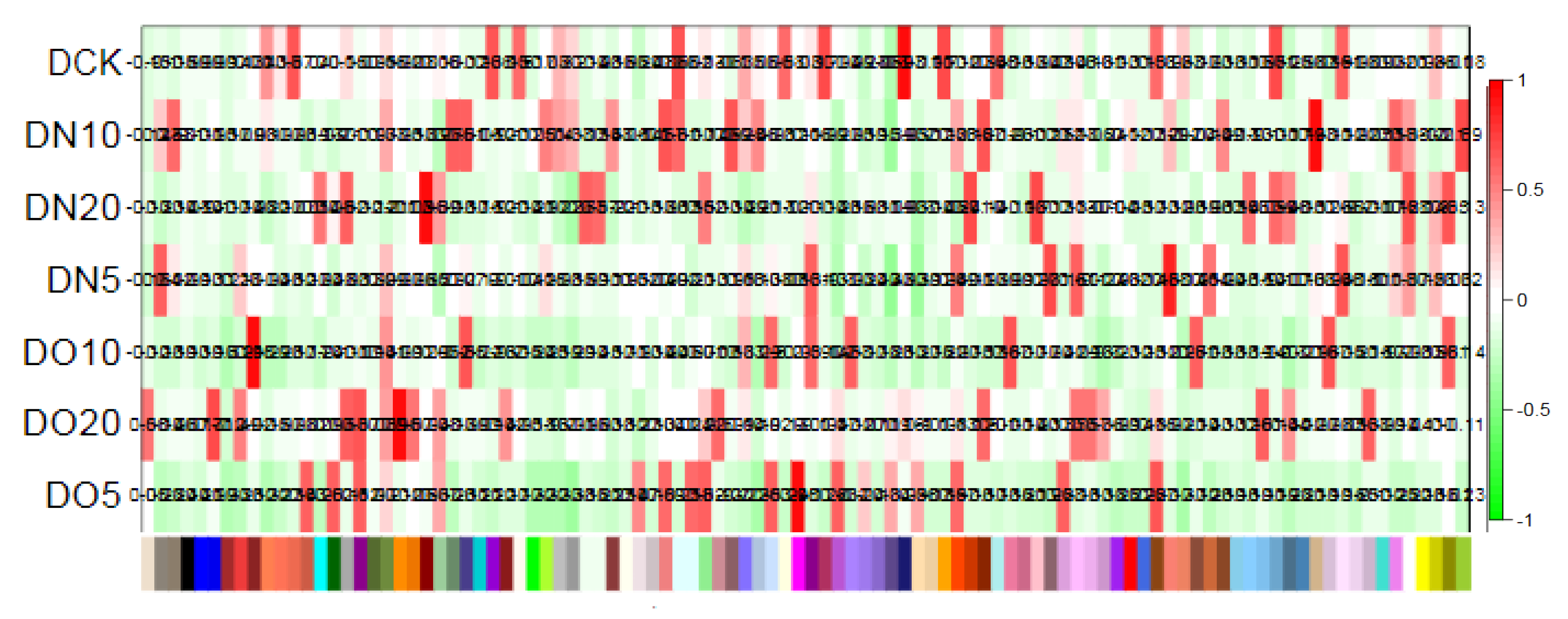 Preprints 90338 g009