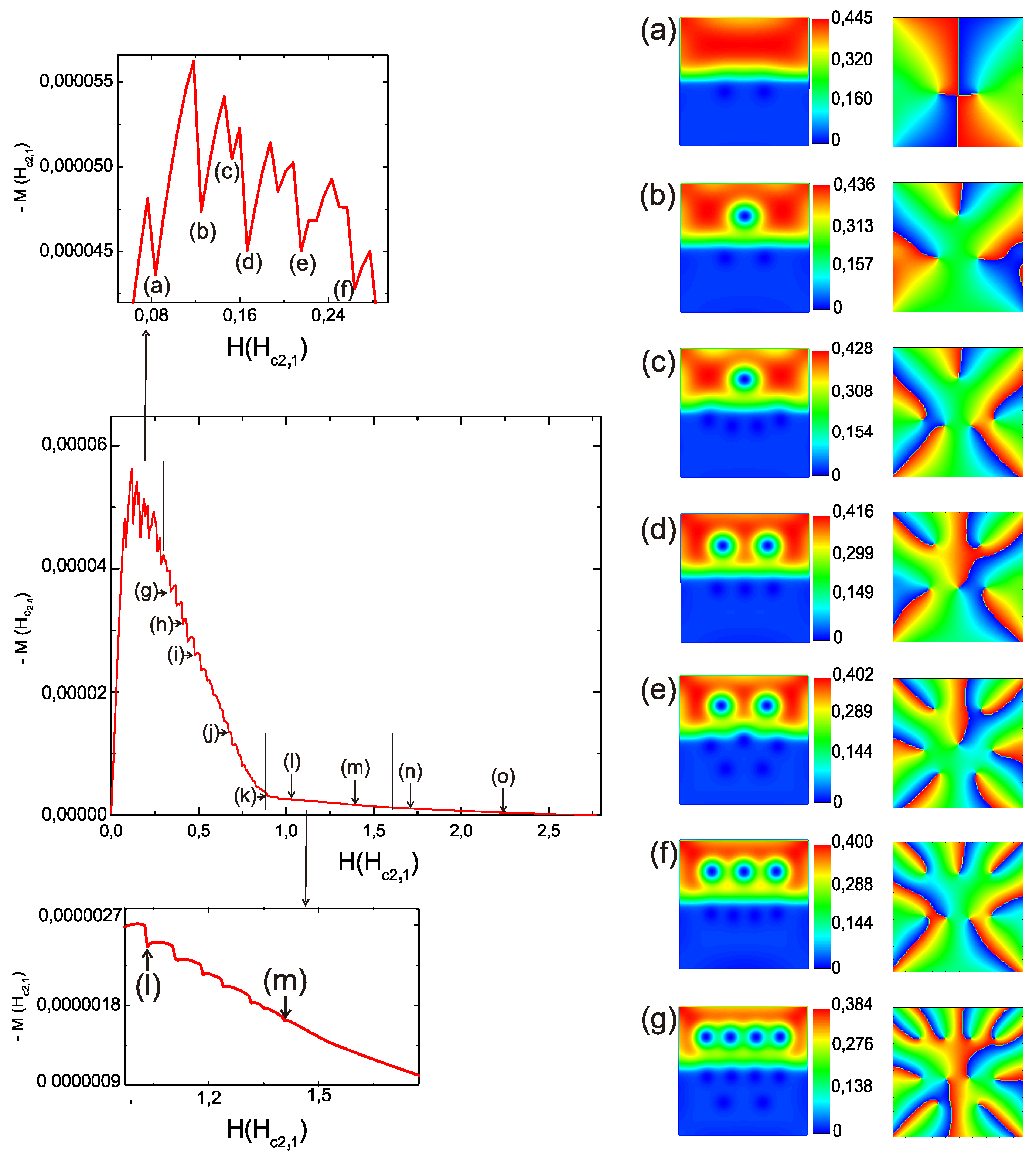 Preprints 90857 g002