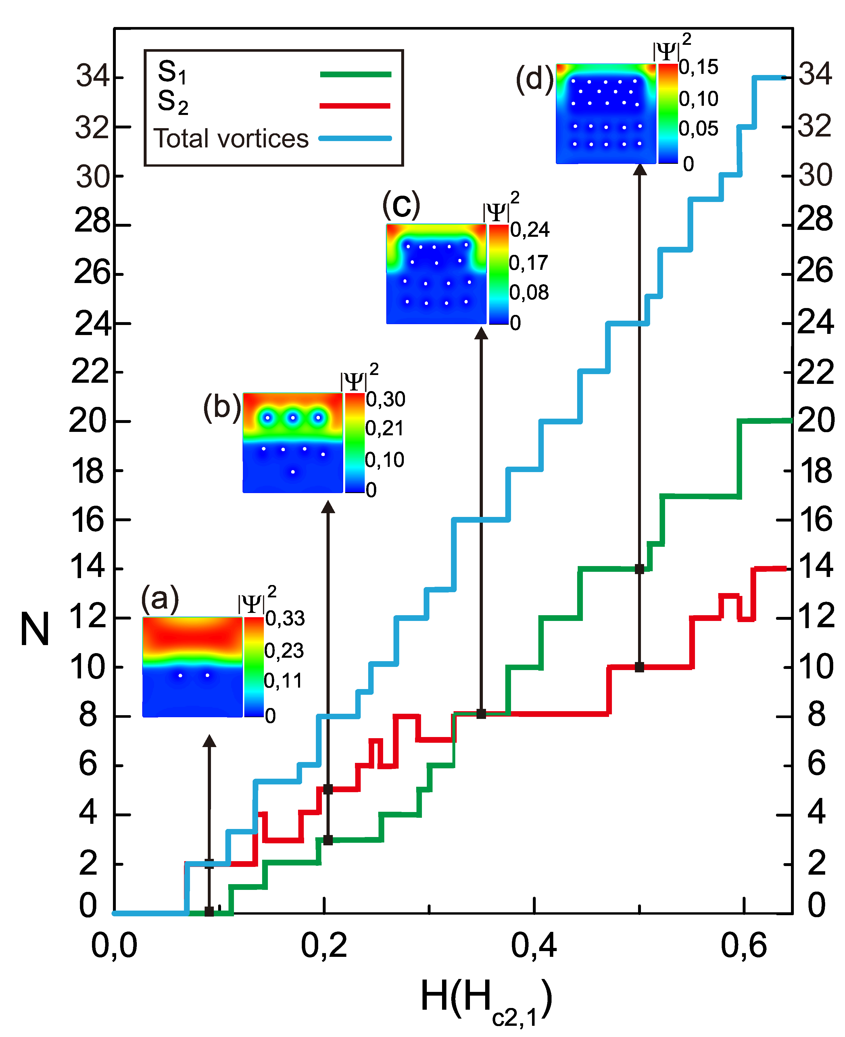 Preprints 90857 g004