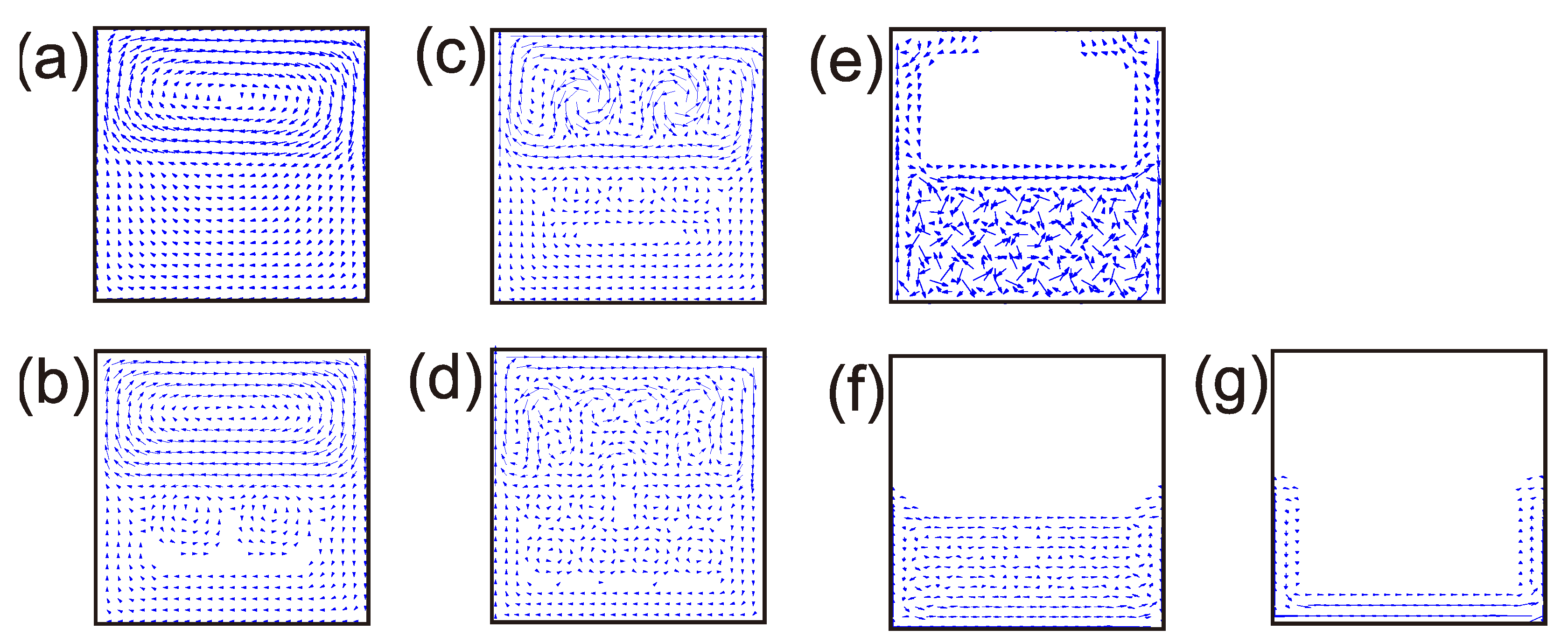 Preprints 90857 g005