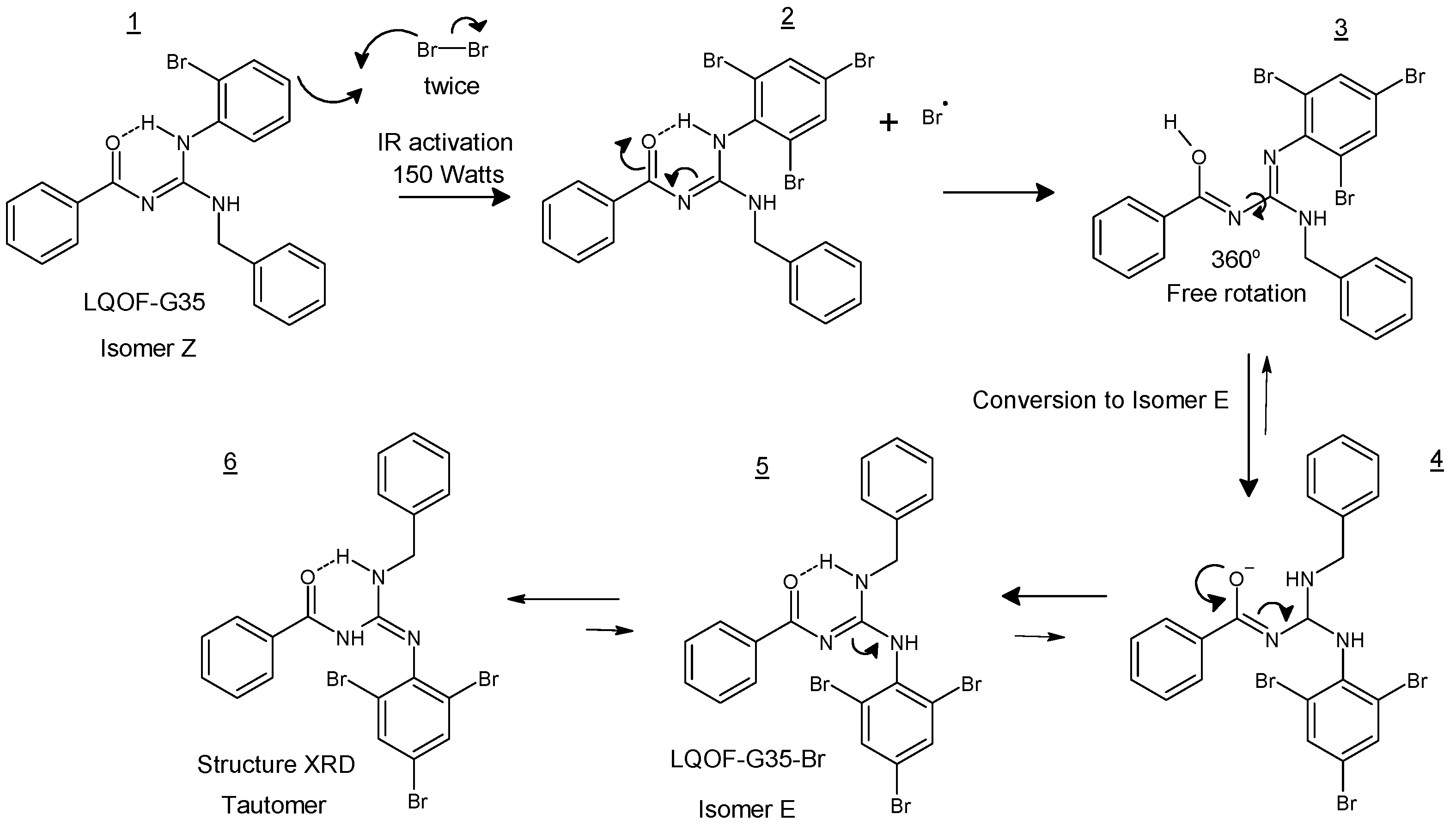 Preprints 99781 sch001